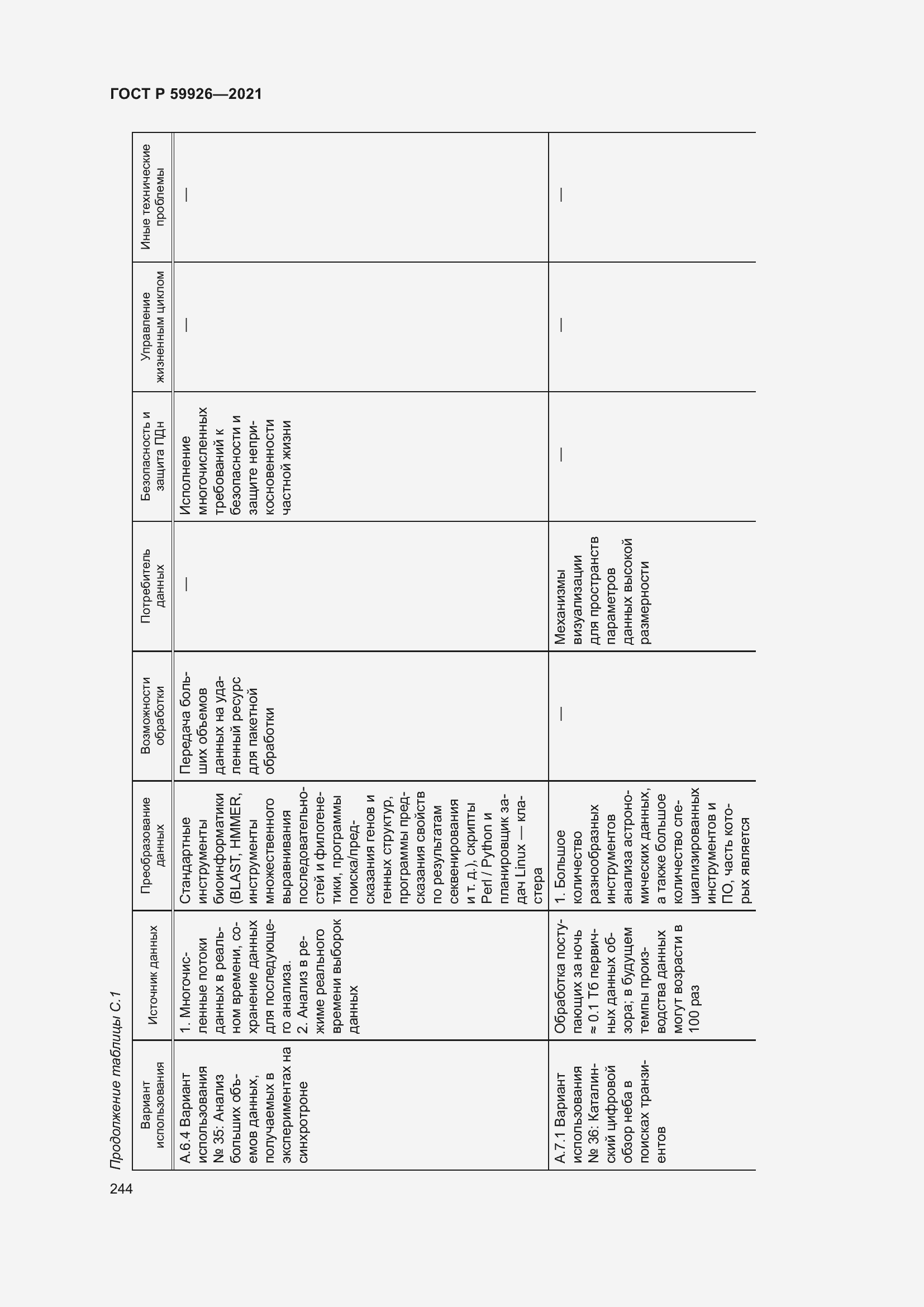 Страница 250 ГОСТ Р 59926-2021
