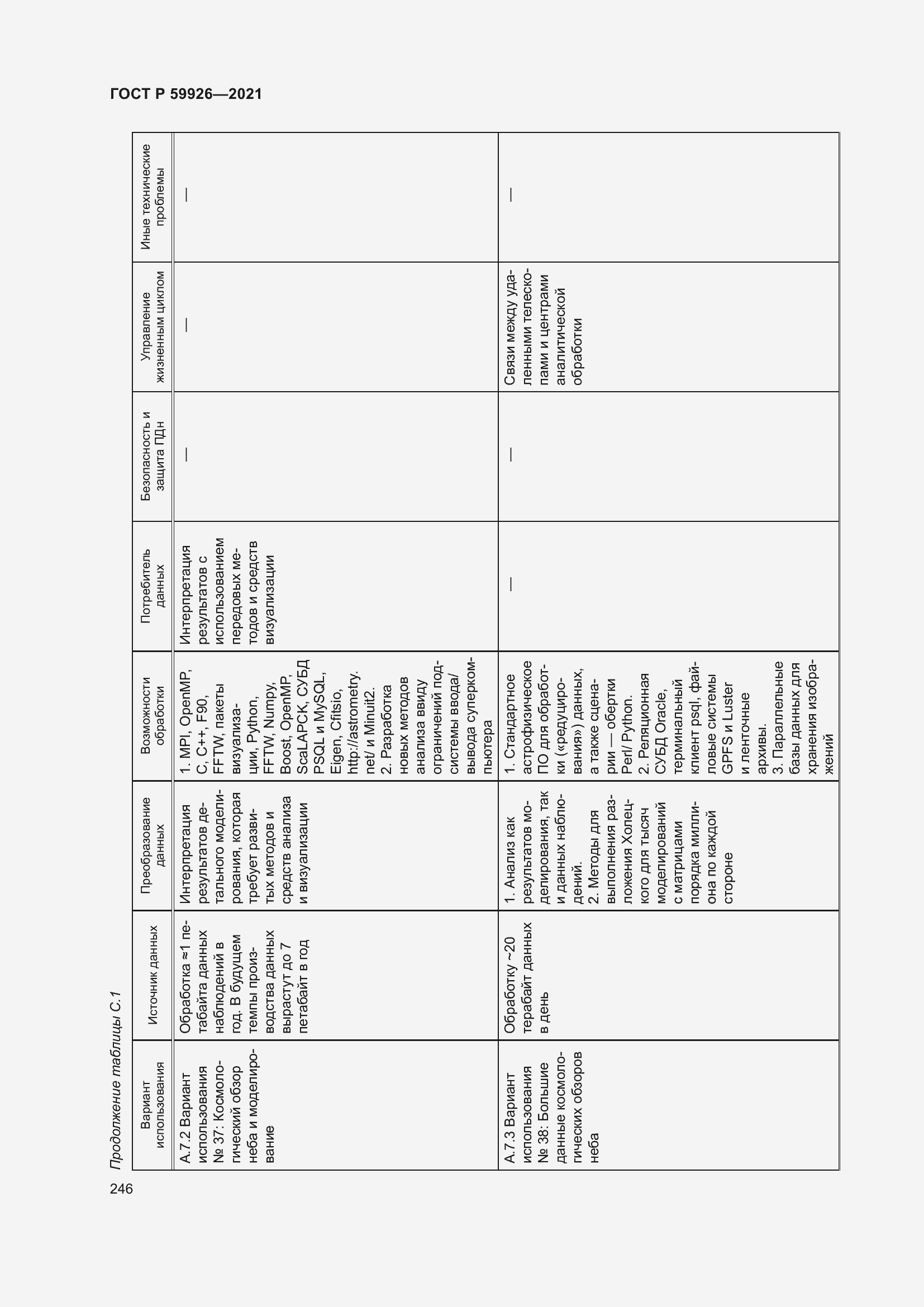 Страница 252 ГОСТ Р 59926-2021