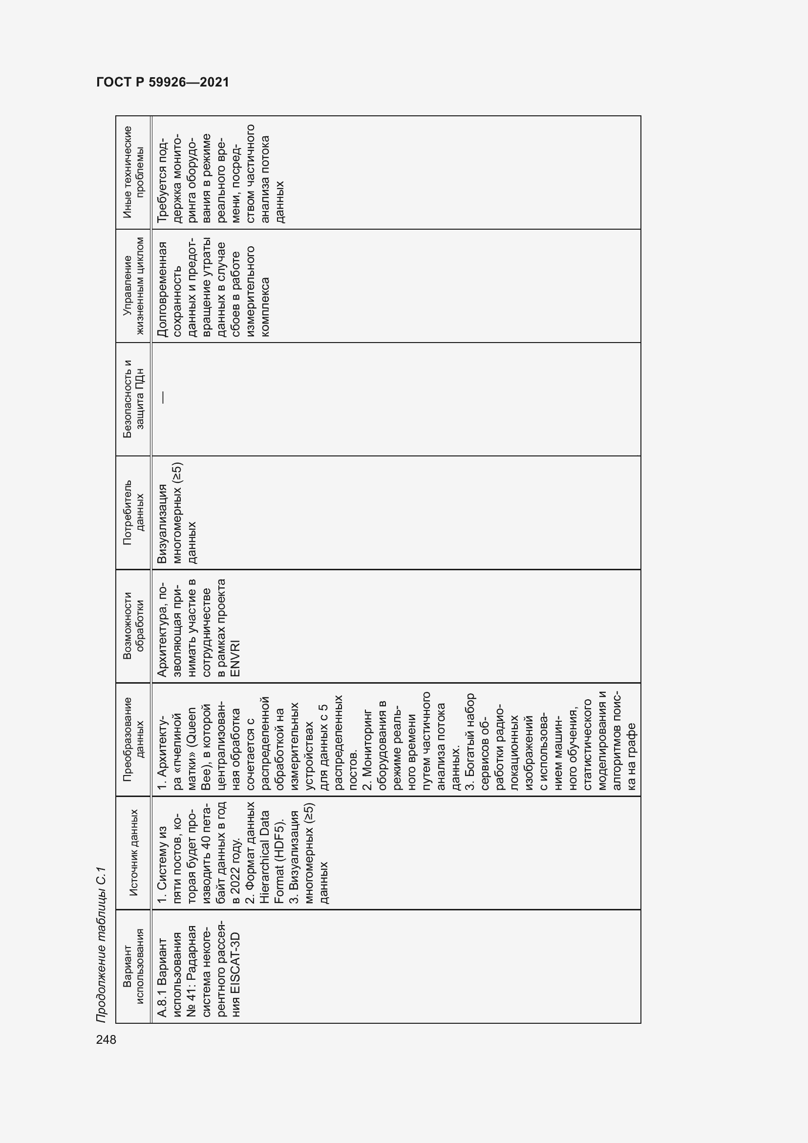 Страница 254 ГОСТ Р 59926-2021