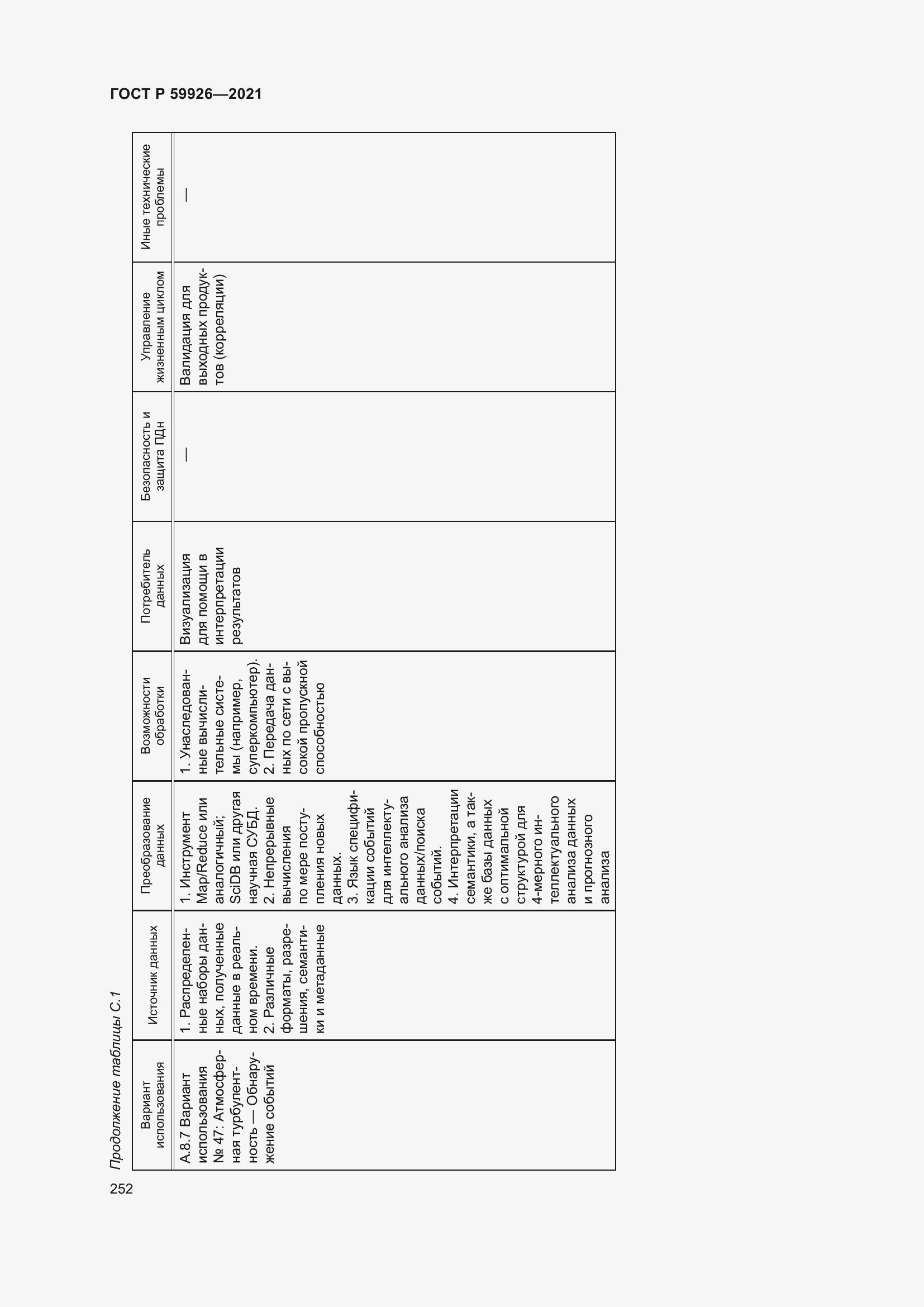 Страница 258 ГОСТ Р 59926-2021