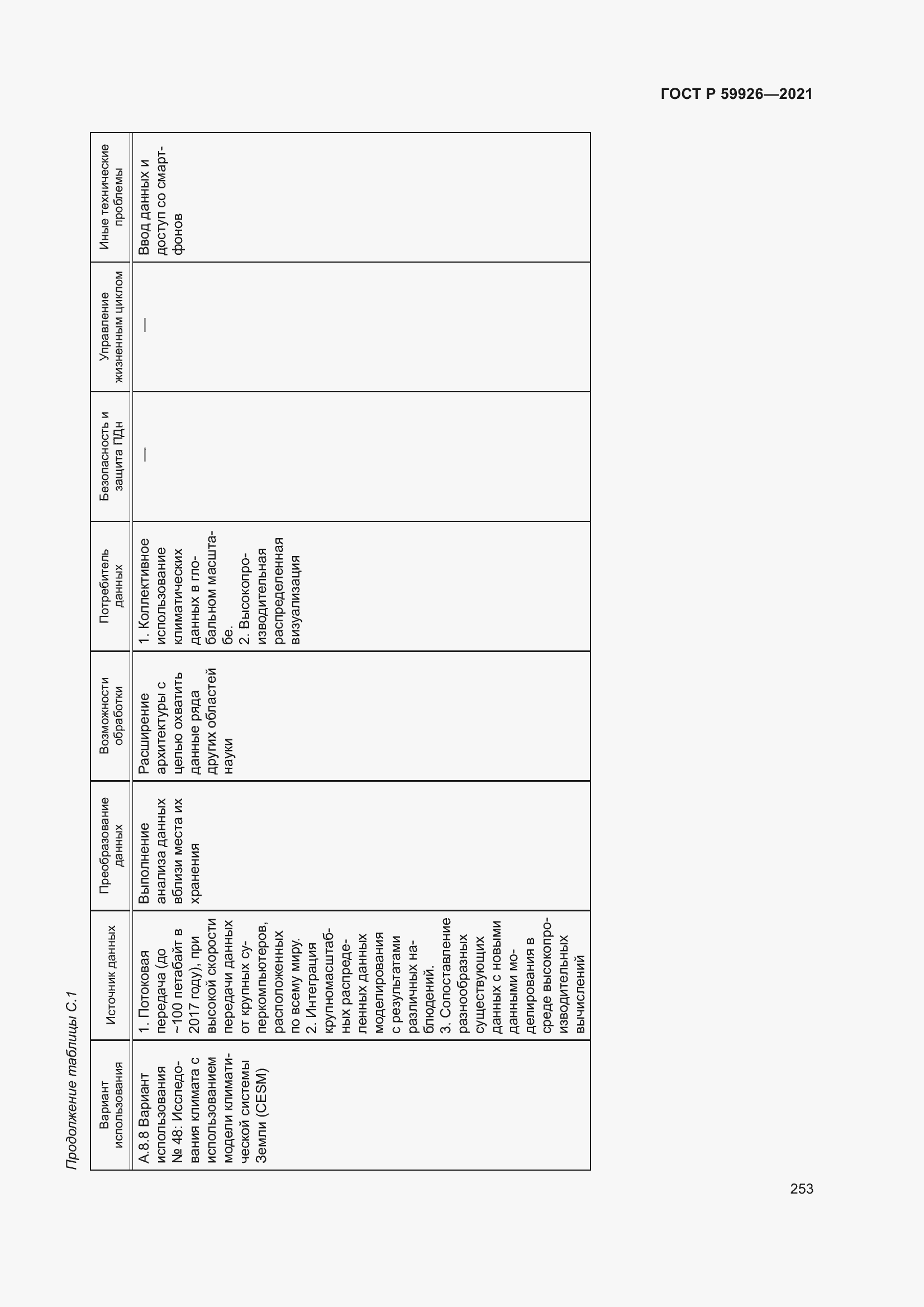 Страница 259 ГОСТ Р 59926-2021
