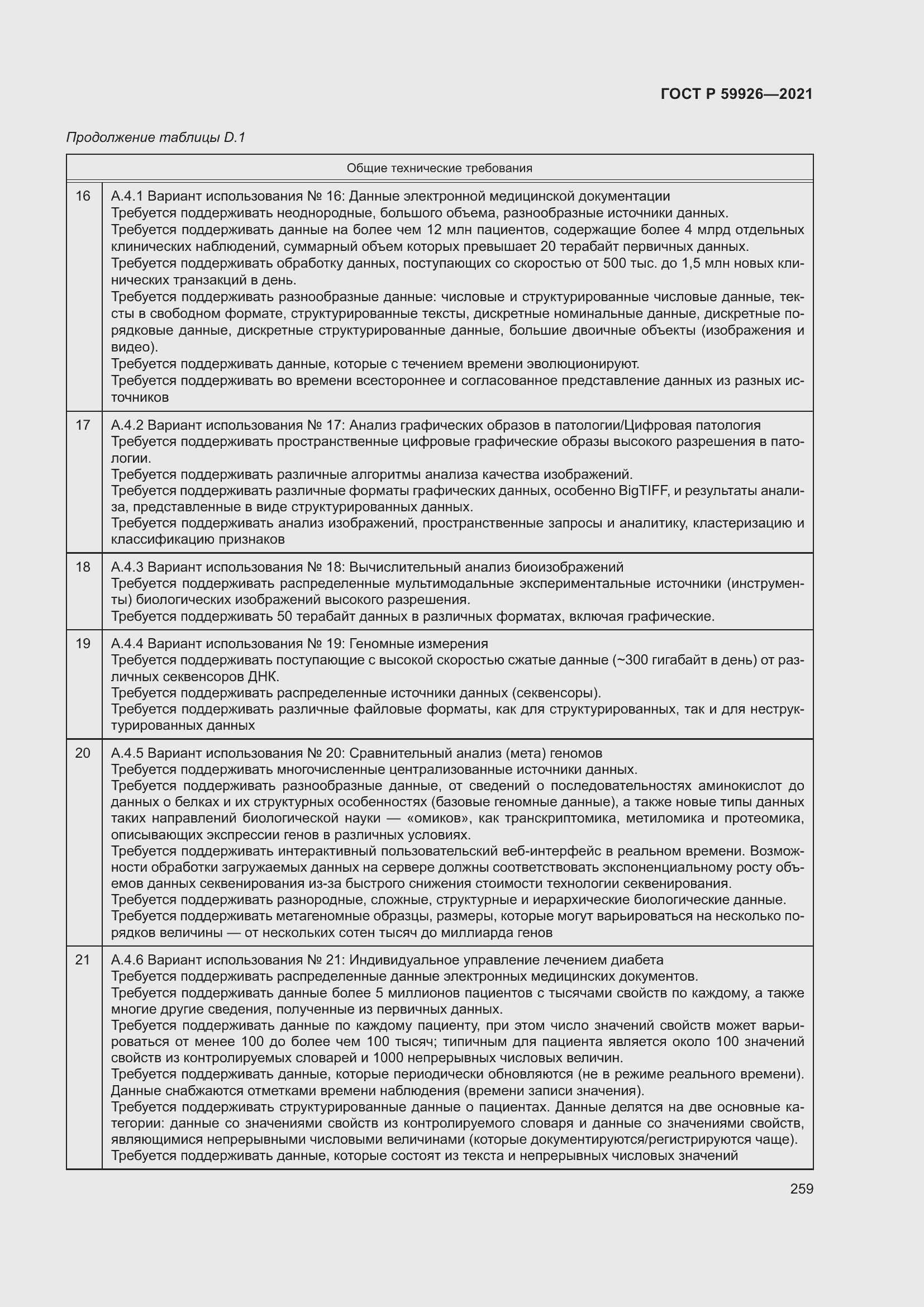 Страница 265 ГОСТ Р 59926-2021