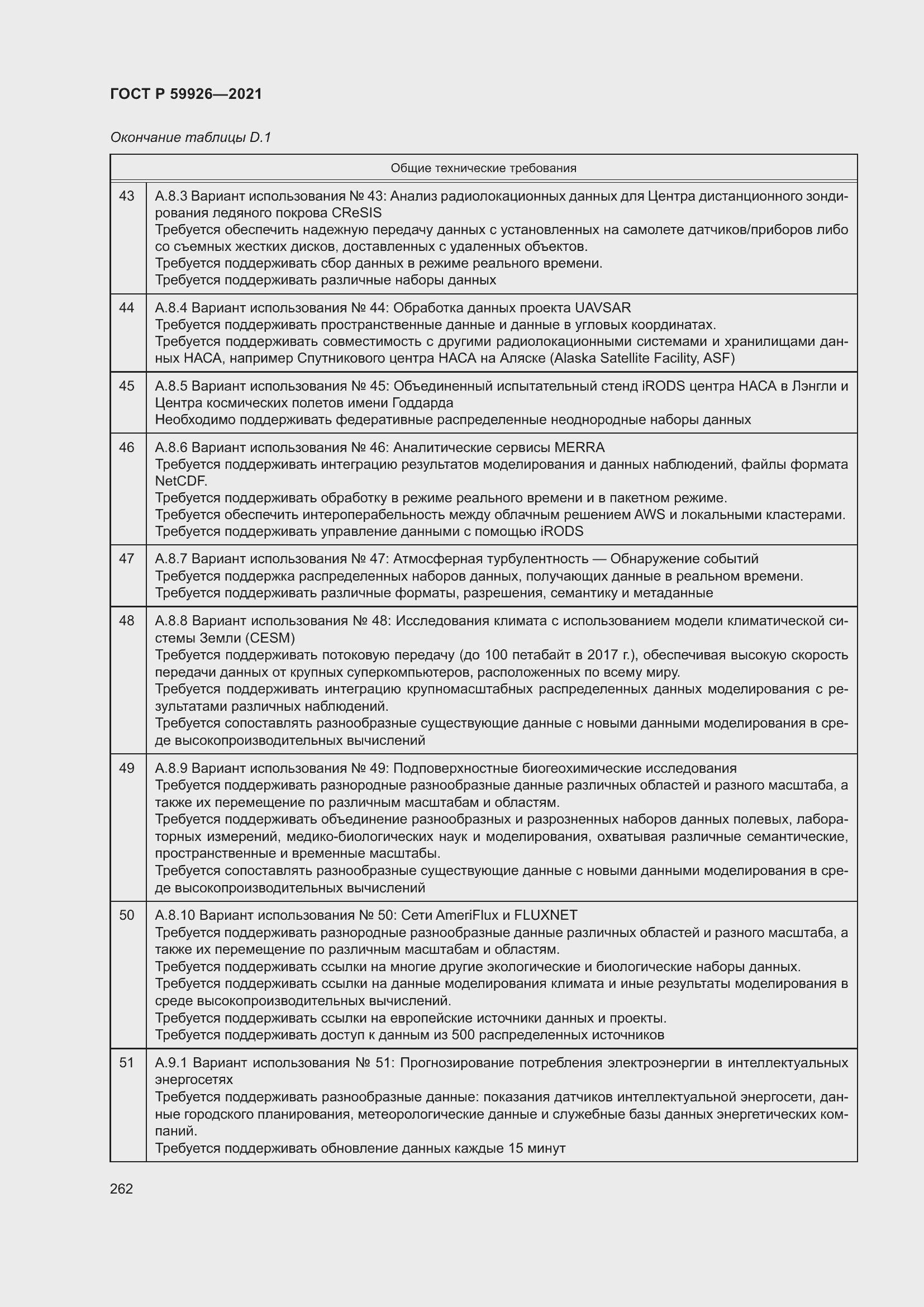 Страница 268 ГОСТ Р 59926-2021