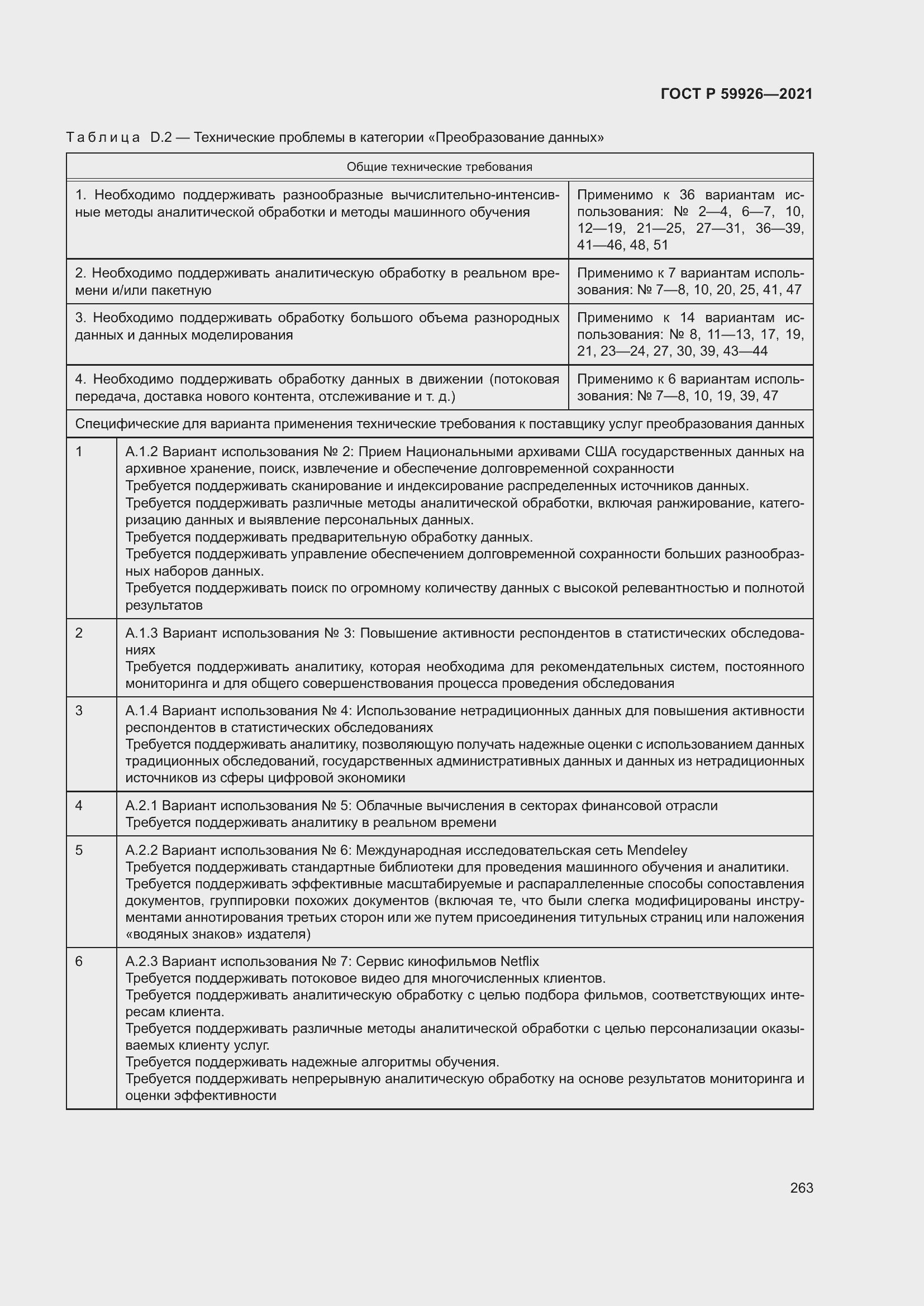 Страница 269 ГОСТ Р 59926-2021