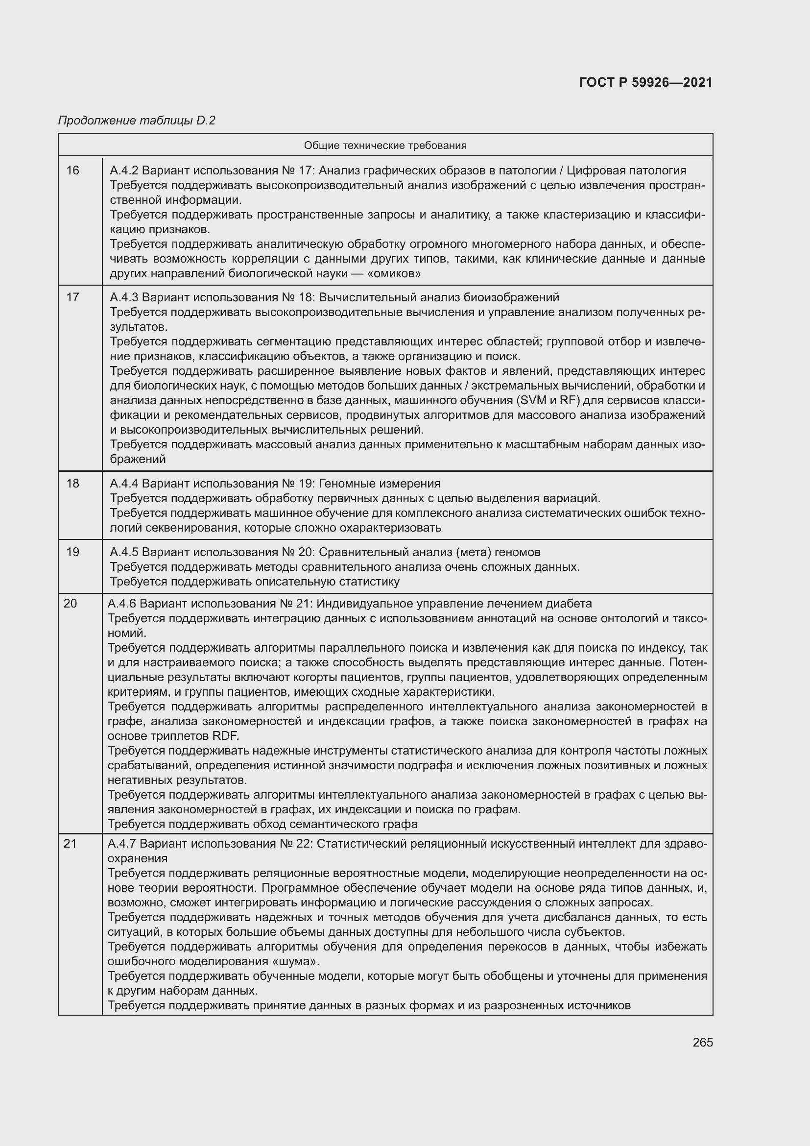 Страница 271 ГОСТ Р 59926-2021