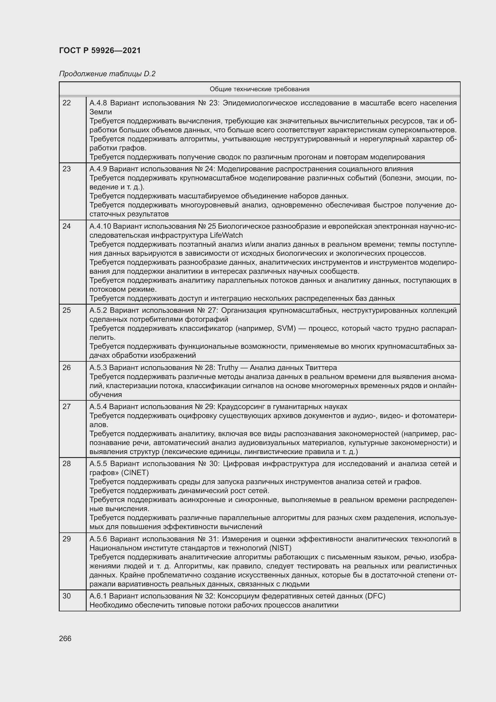 Страница 272 ГОСТ Р 59926-2021