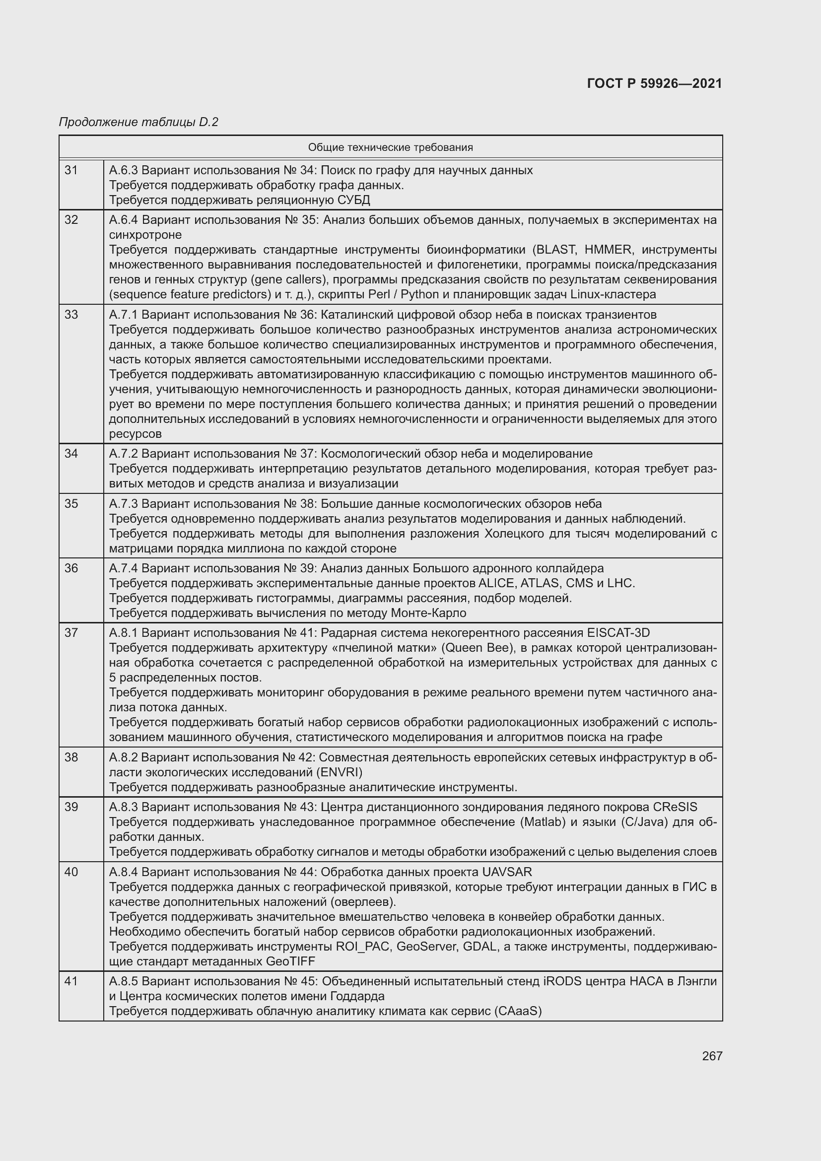 Страница 273 ГОСТ Р 59926-2021