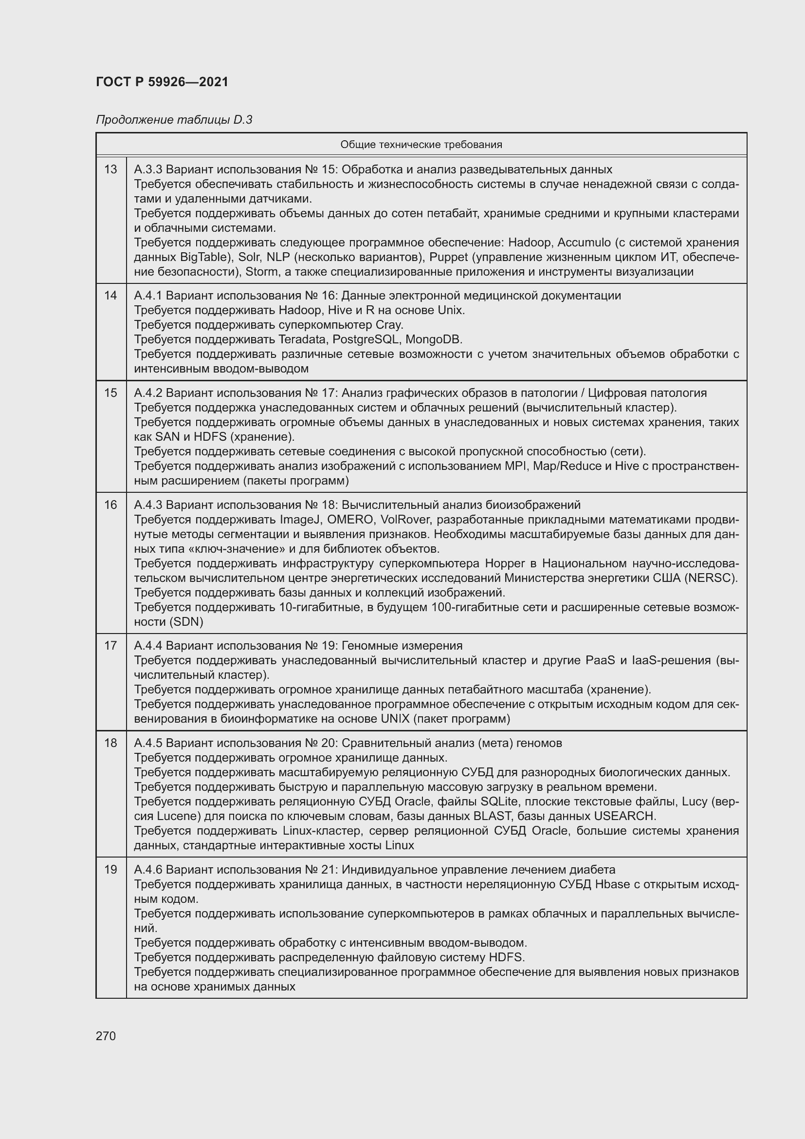 Страница 276 ГОСТ Р 59926-2021