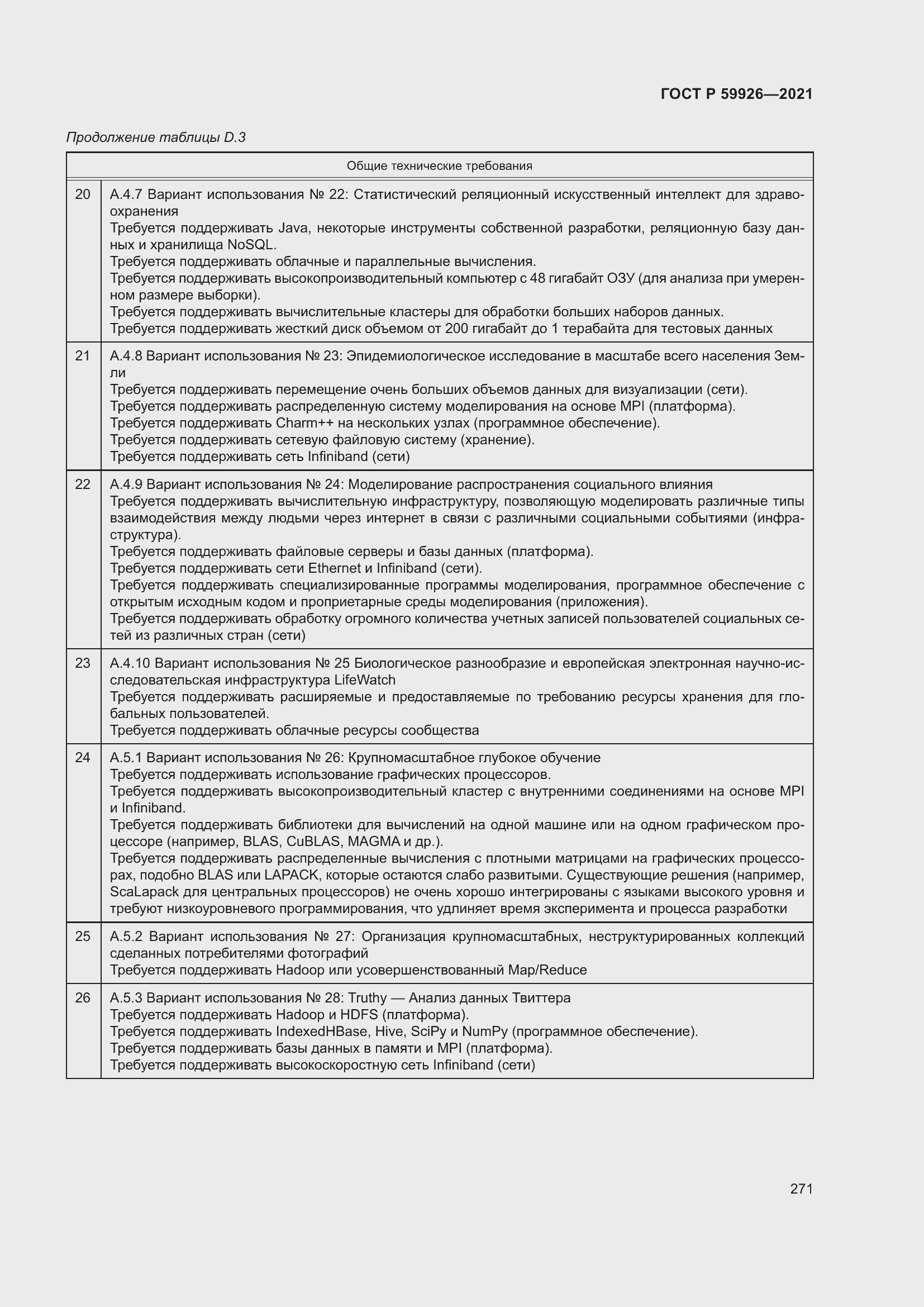 Страница 277 ГОСТ Р 59926-2021