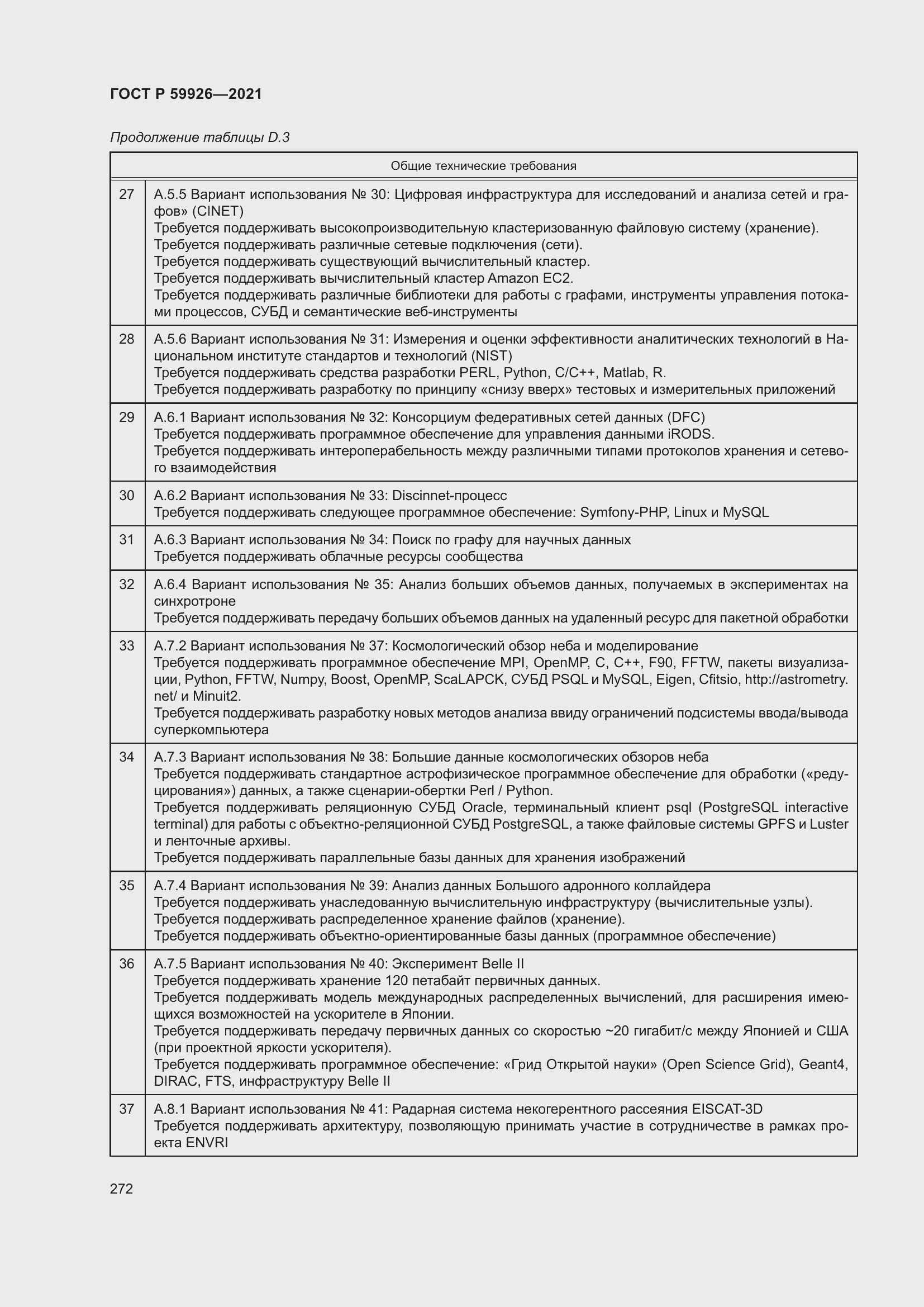 Страница 278 ГОСТ Р 59926-2021