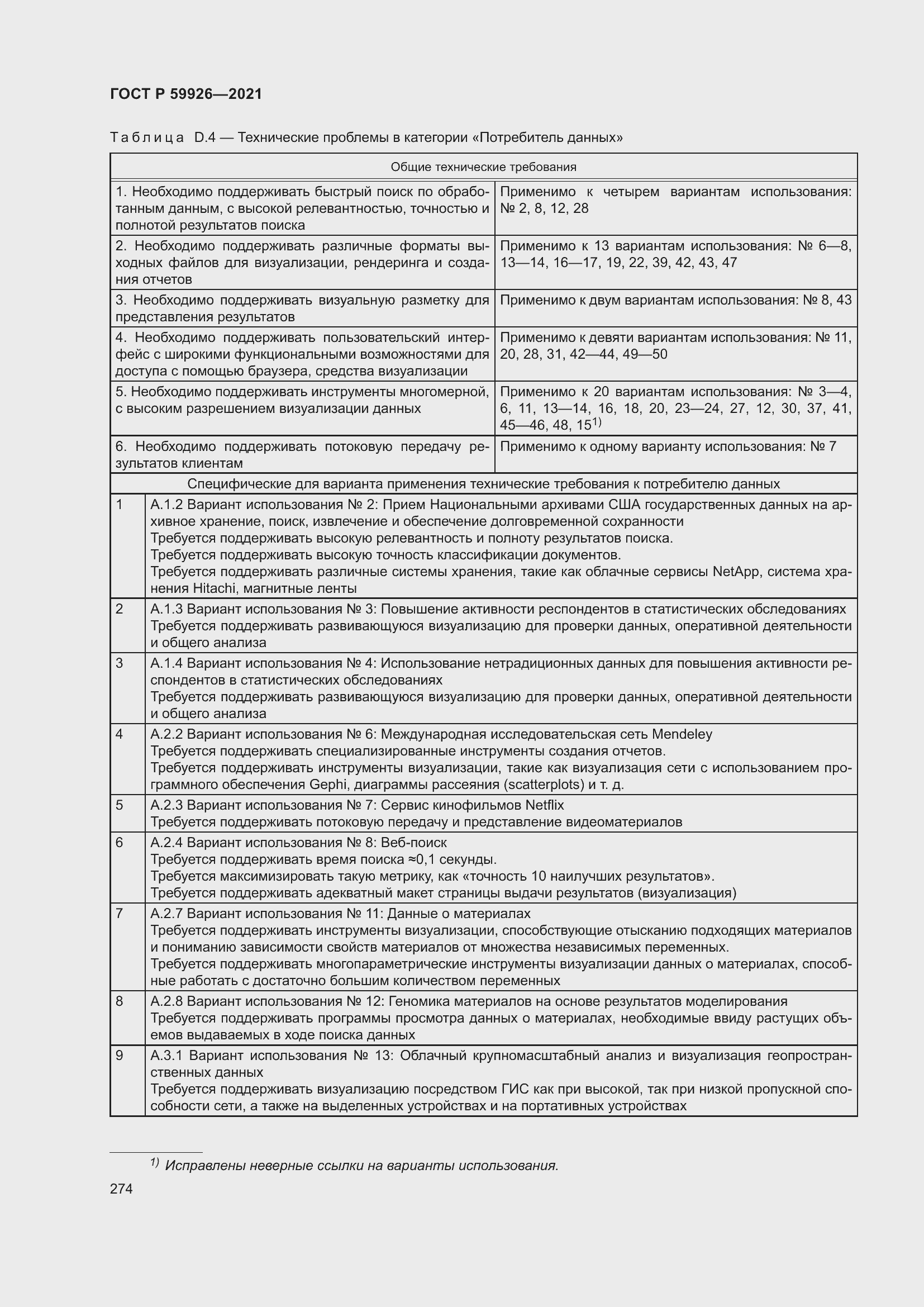 Страница 280 ГОСТ Р 59926-2021