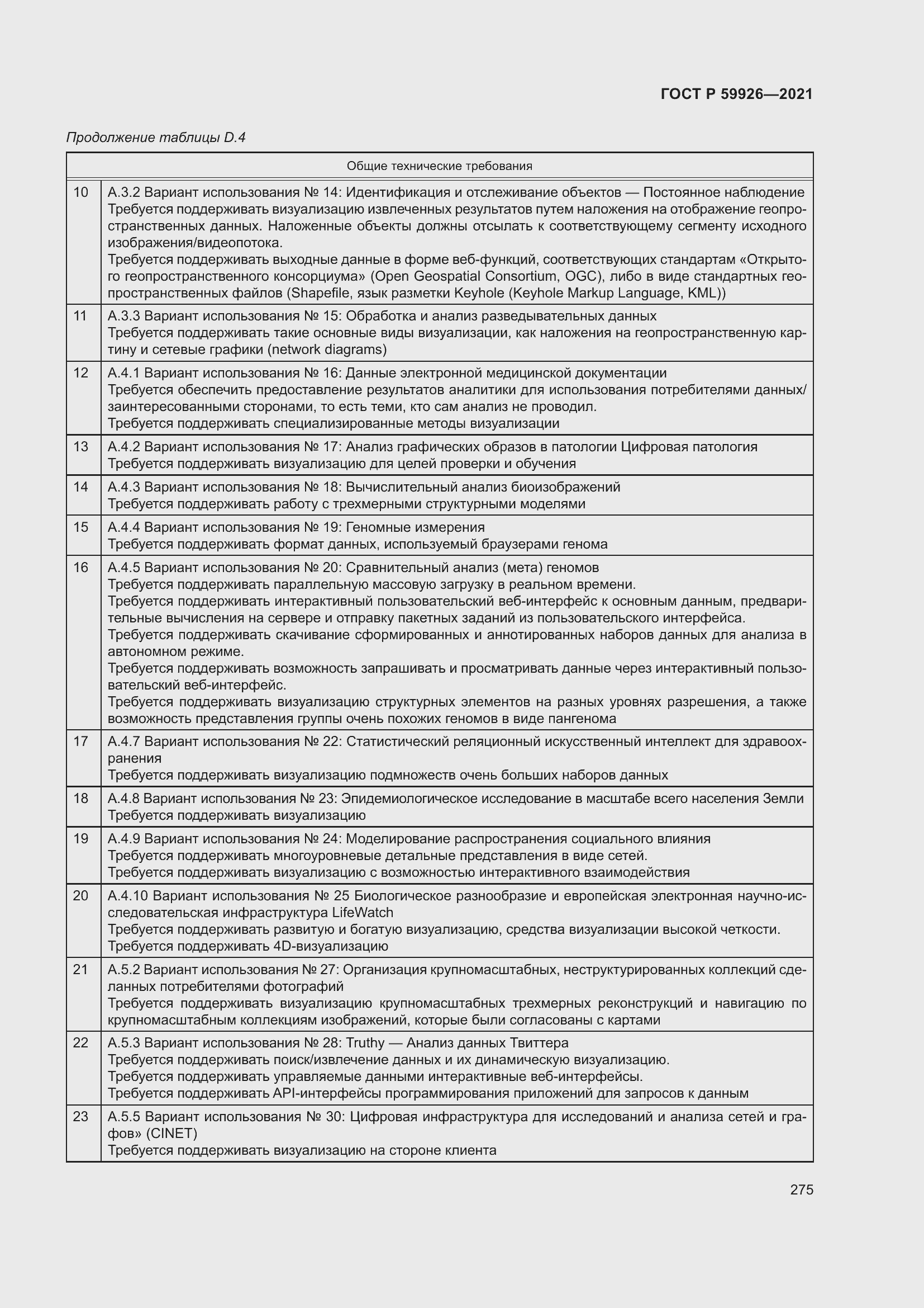 Страница 281 ГОСТ Р 59926-2021