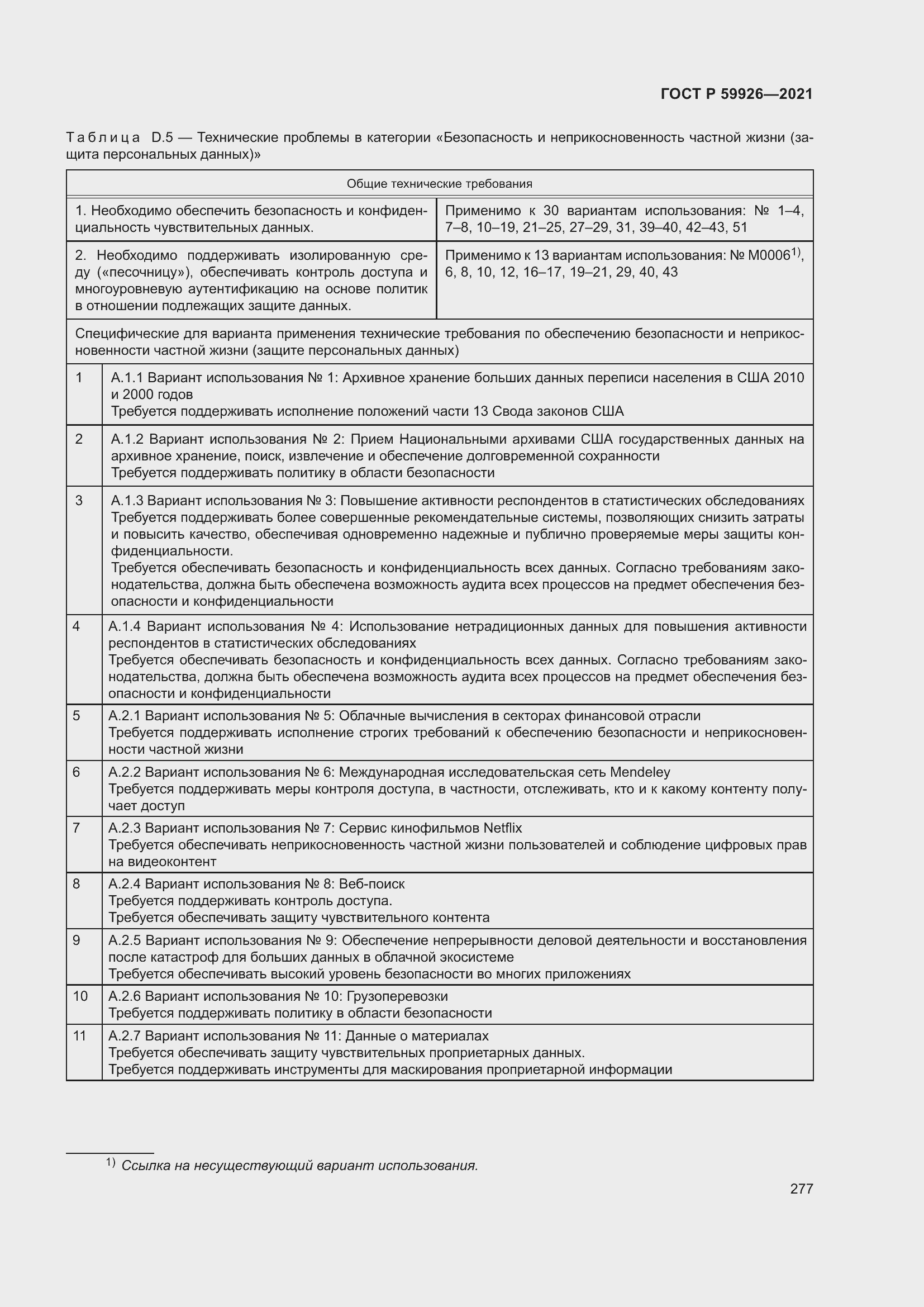 Страница 283 ГОСТ Р 59926-2021