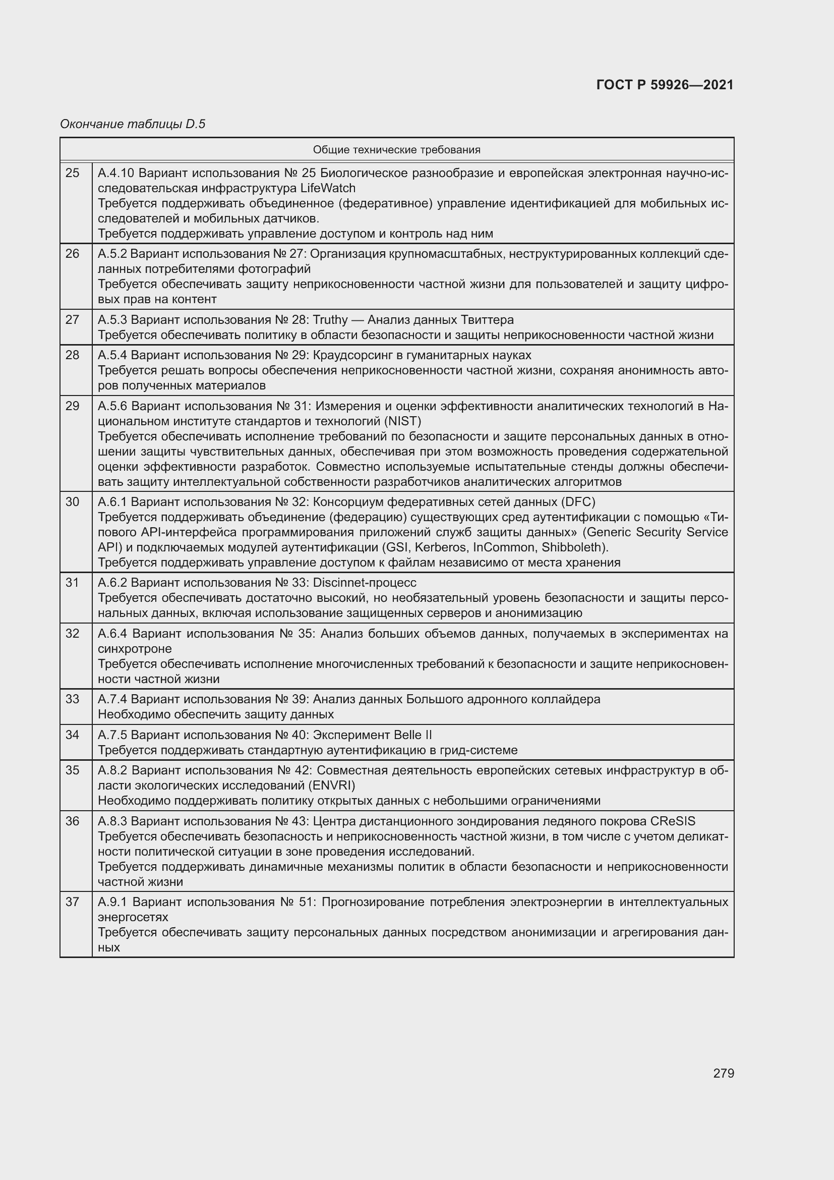 Страница 285 ГОСТ Р 59926-2021