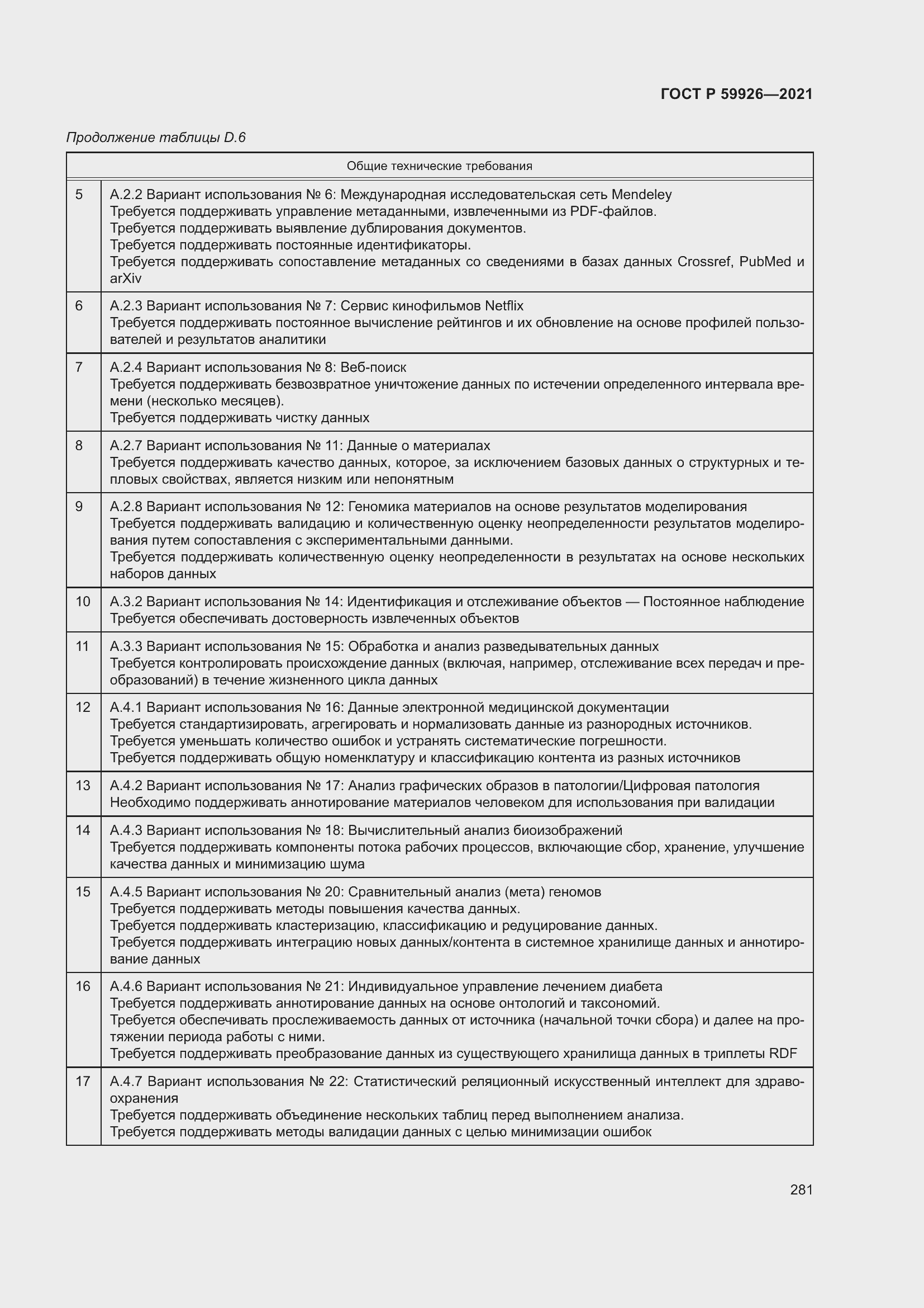 Страница 287 ГОСТ Р 59926-2021