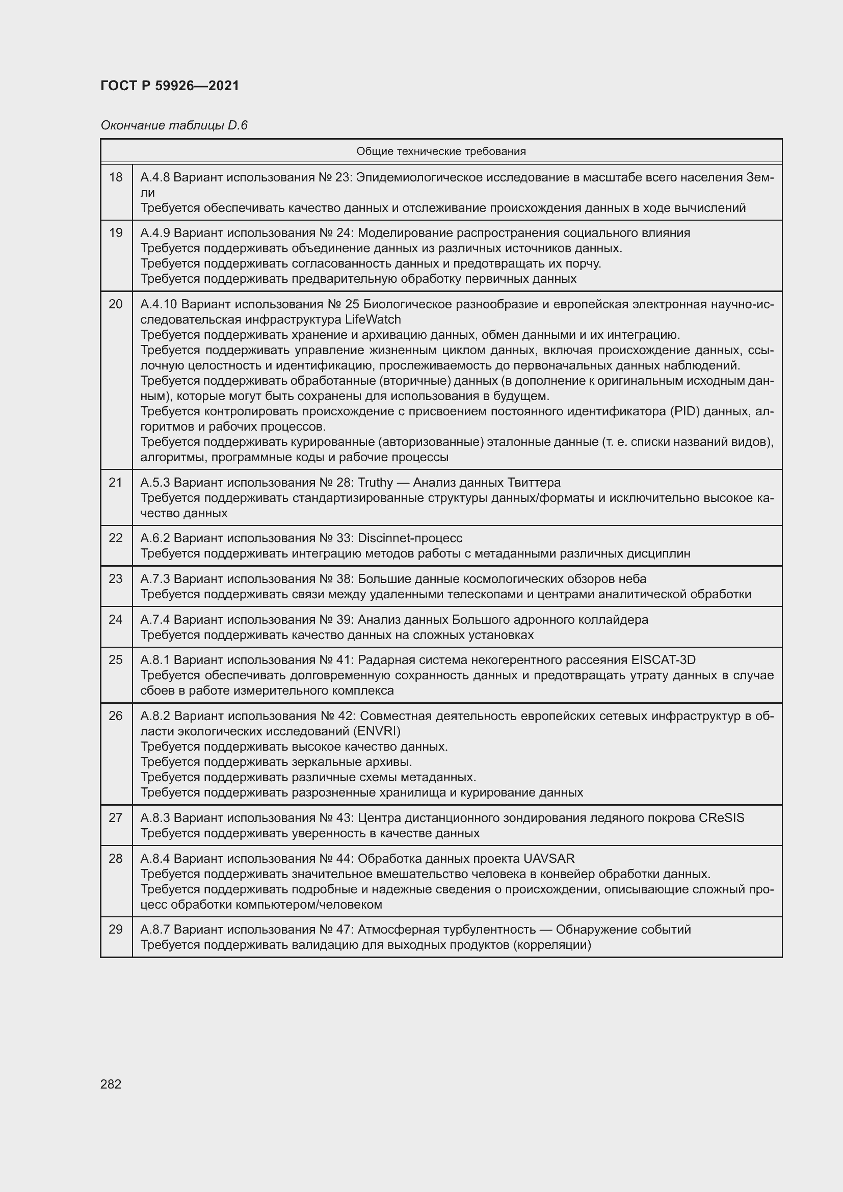 Страница 288 ГОСТ Р 59926-2021