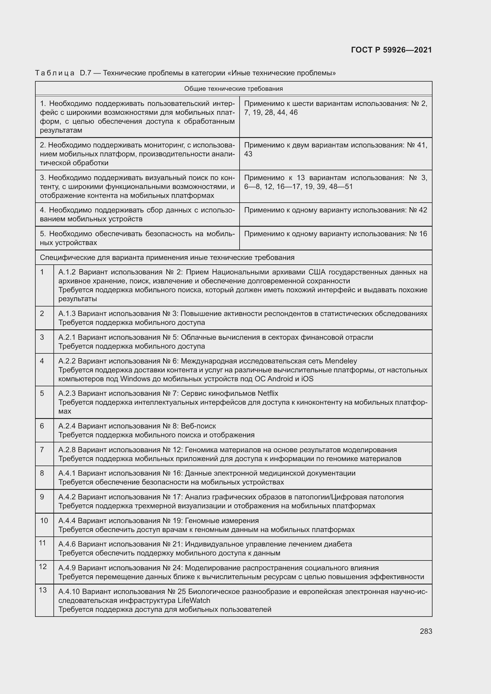 Страница 289 ГОСТ Р 59926-2021