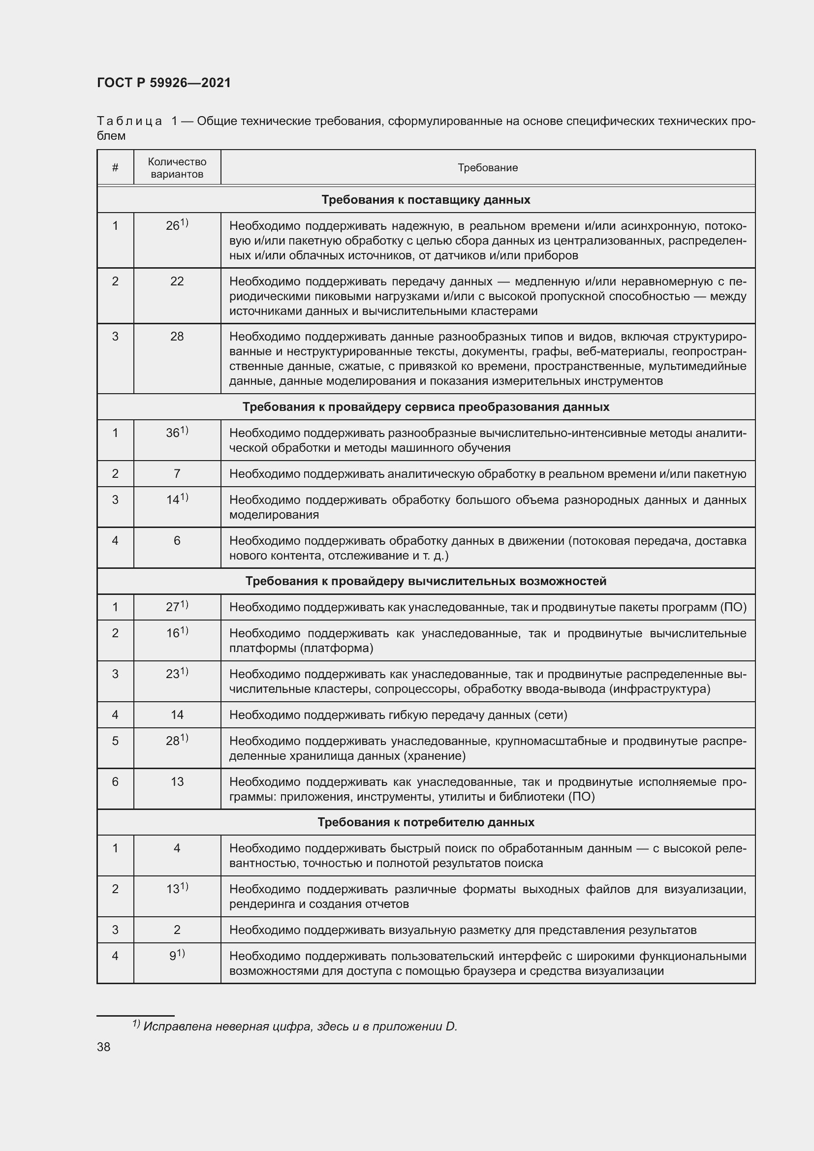 Страница 44 ГОСТ Р 59926-2021