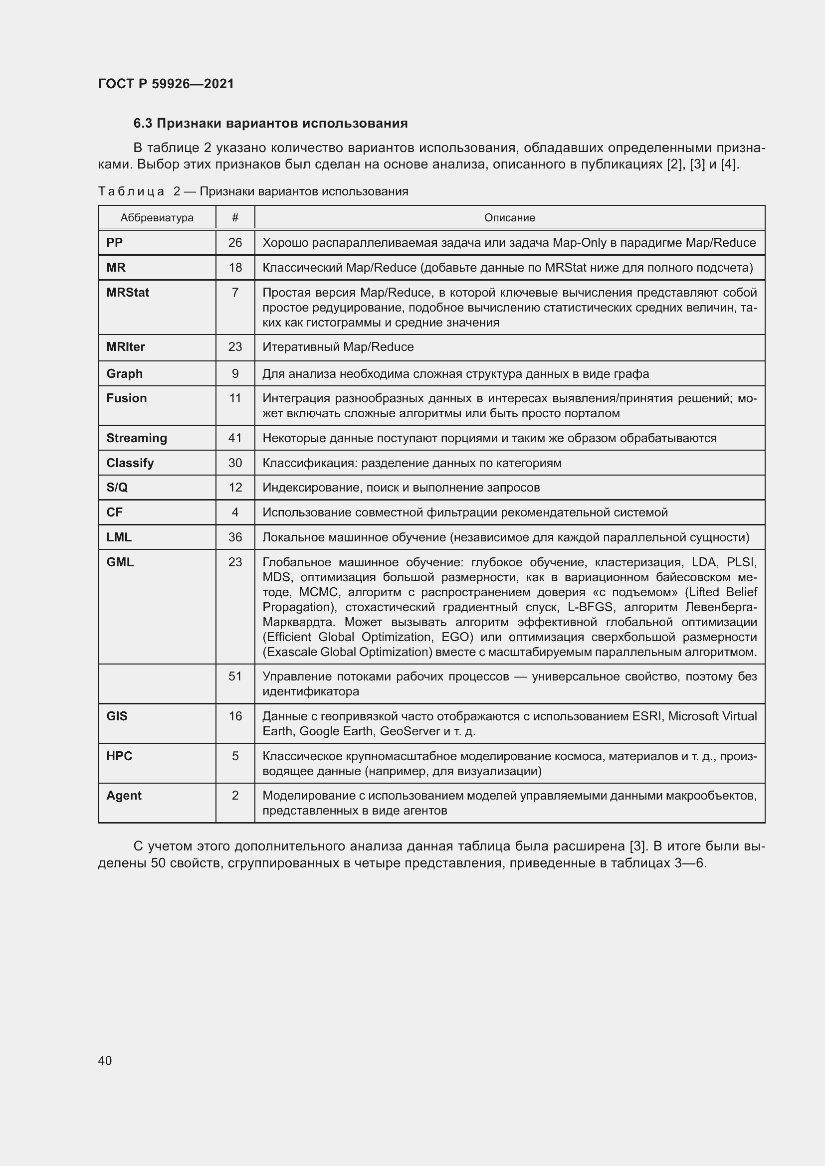 Страница 46 ГОСТ Р 59926-2021