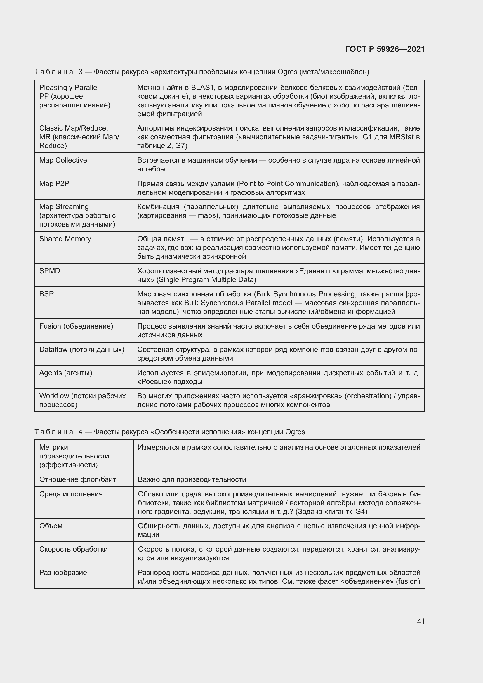 Страница 47 ГОСТ Р 59926-2021