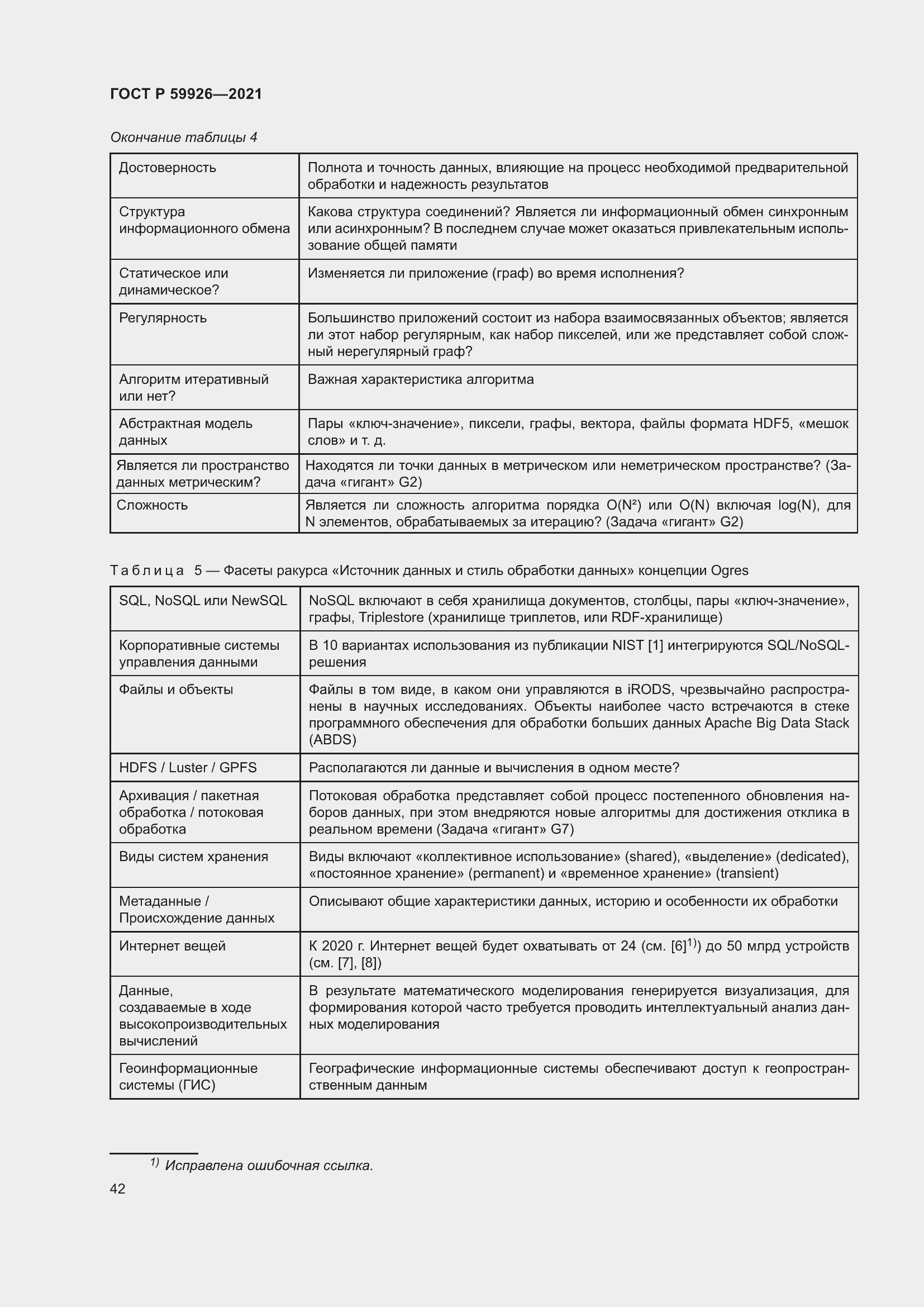 Страница 48 ГОСТ Р 59926-2021