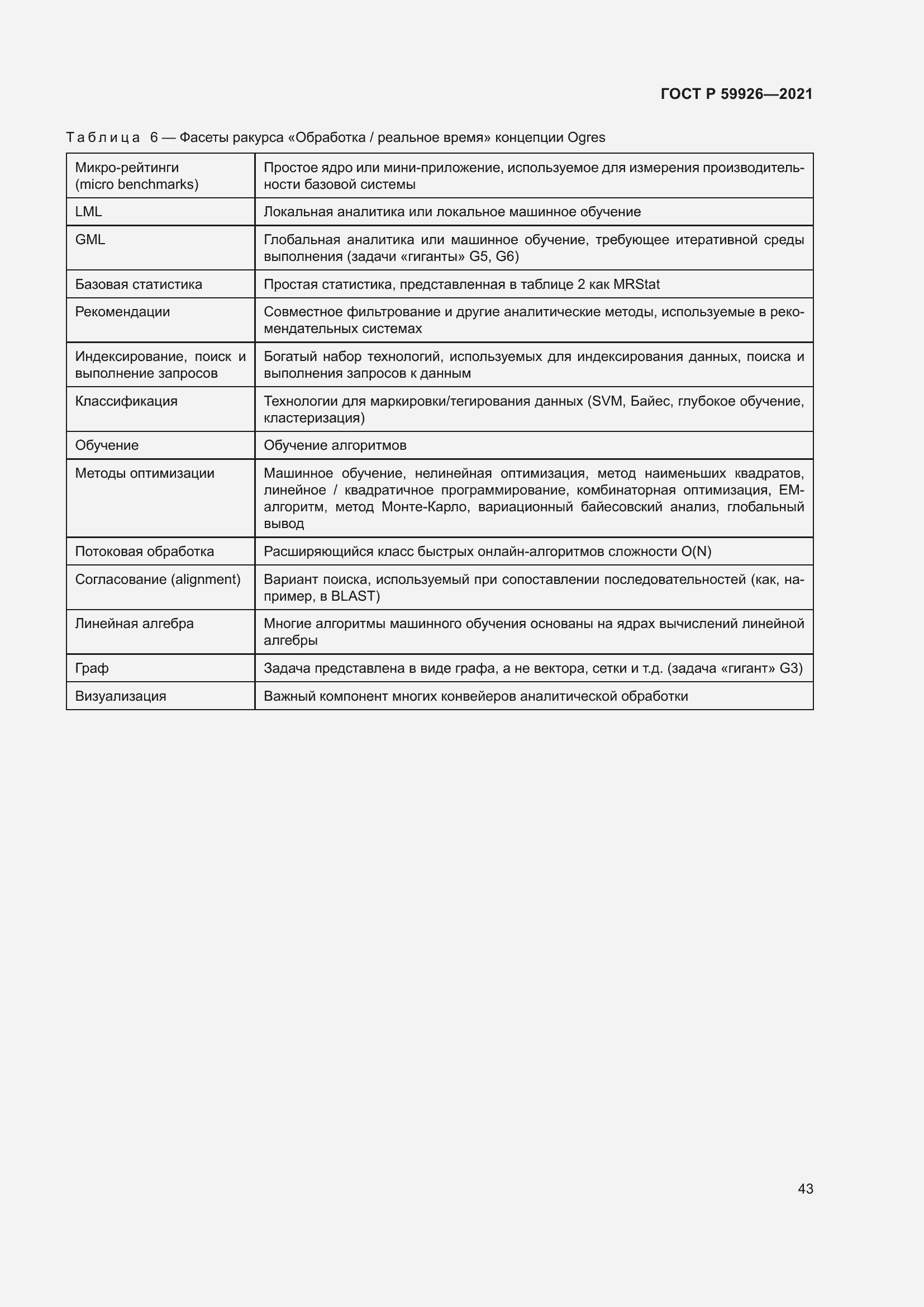 Страница 49 ГОСТ Р 59926-2021