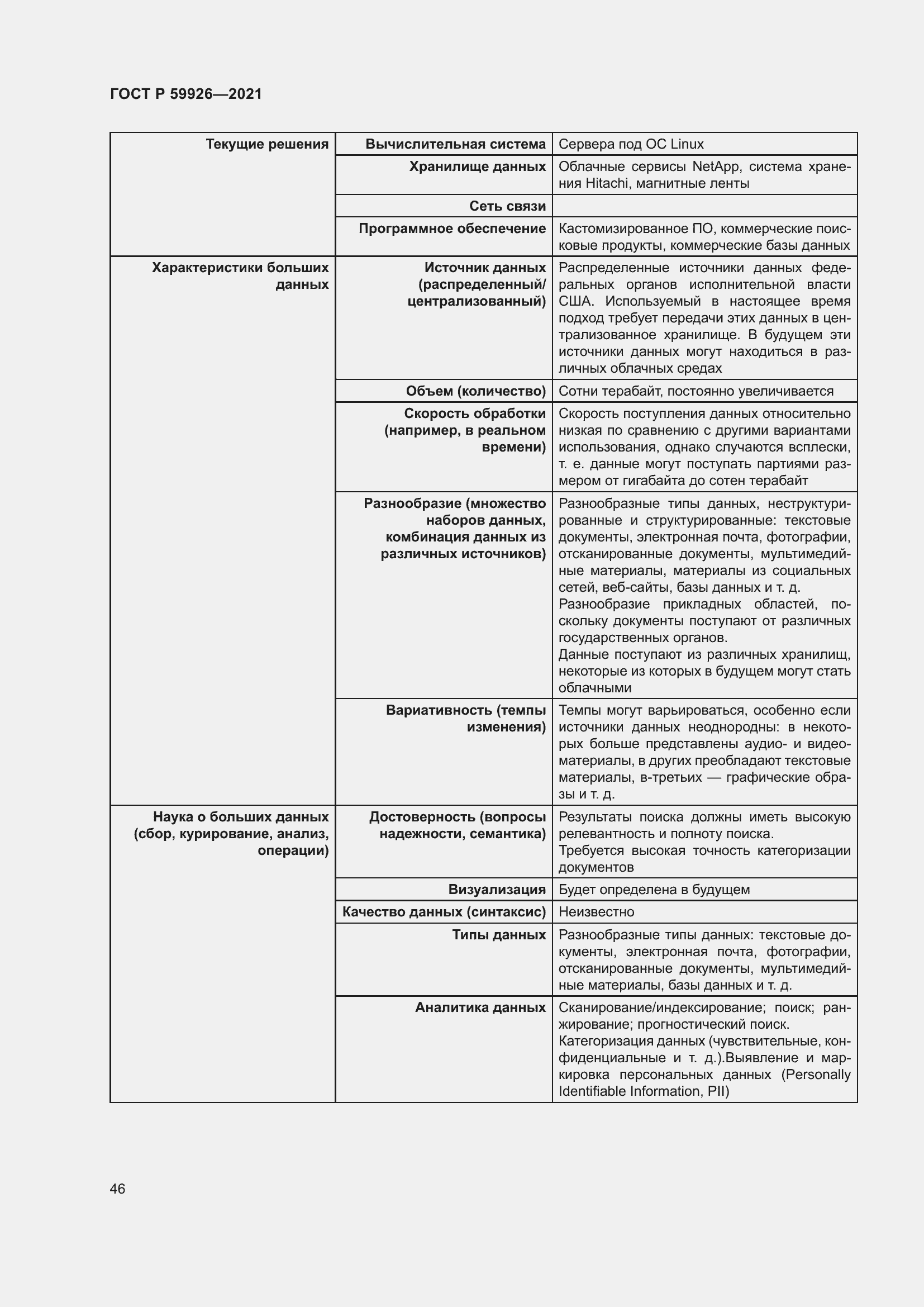 Страница 52 ГОСТ Р 59926-2021