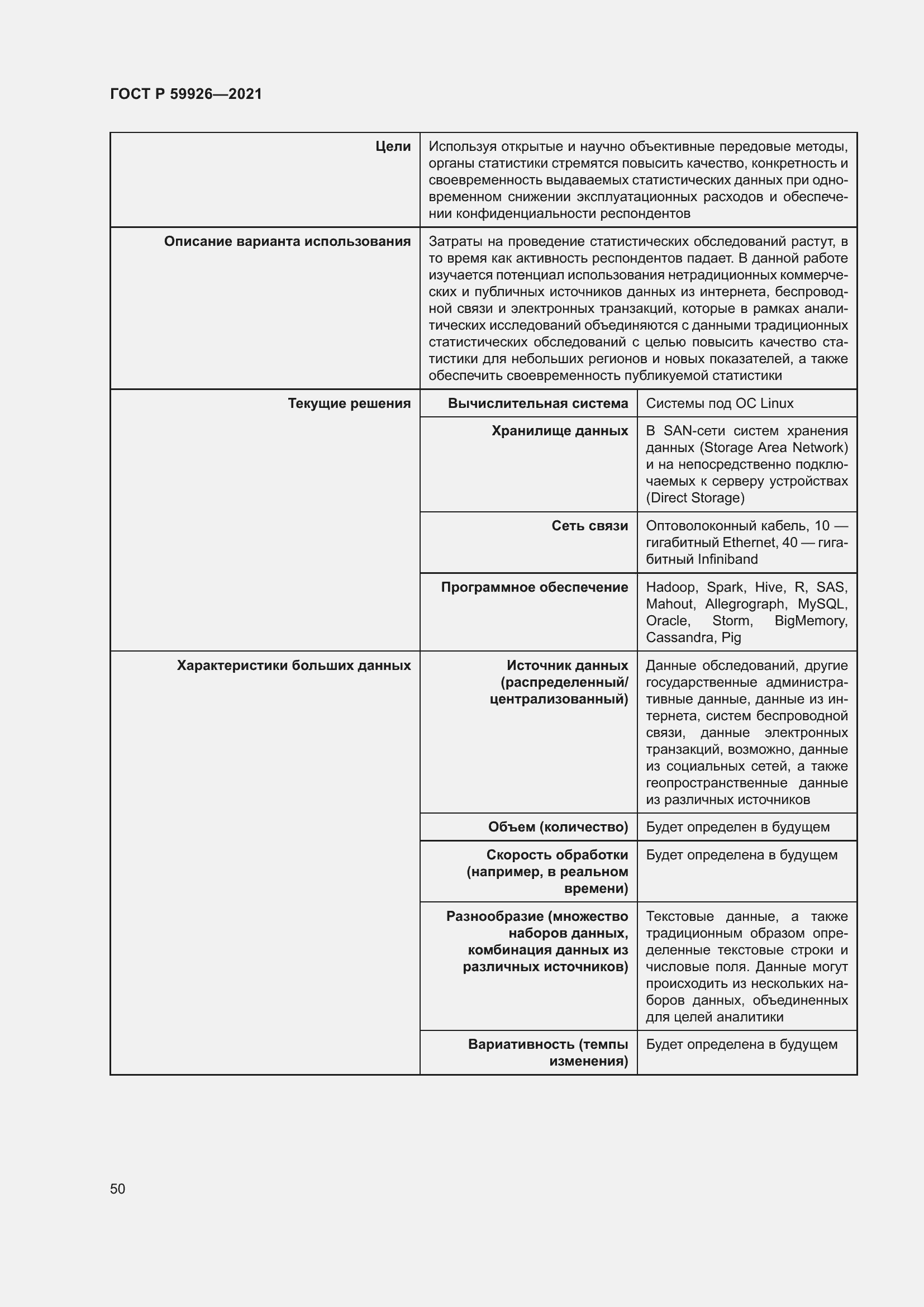 Страница 56 ГОСТ Р 59926-2021