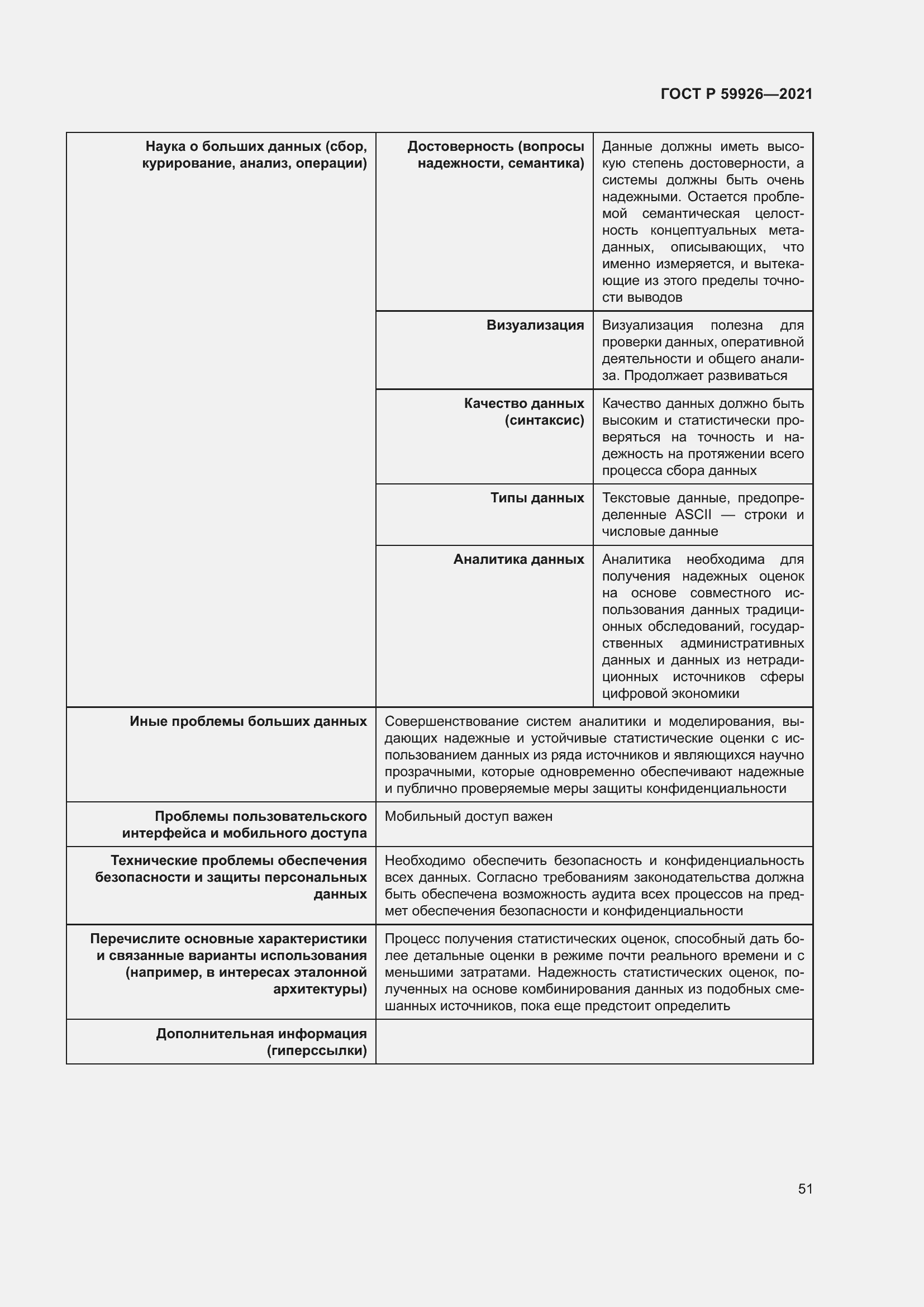 Страница 57 ГОСТ Р 59926-2021