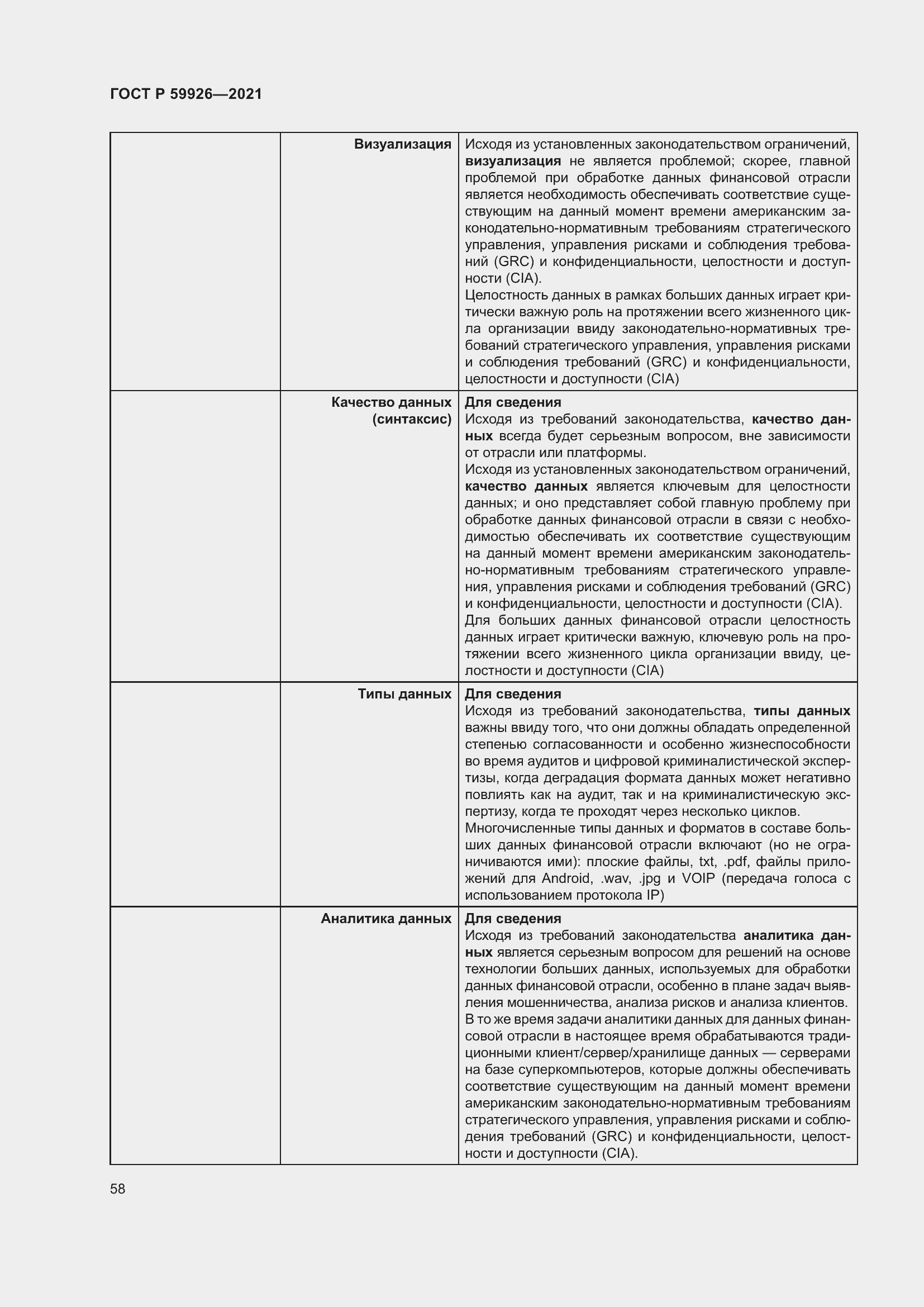Страница 64 ГОСТ Р 59926-2021