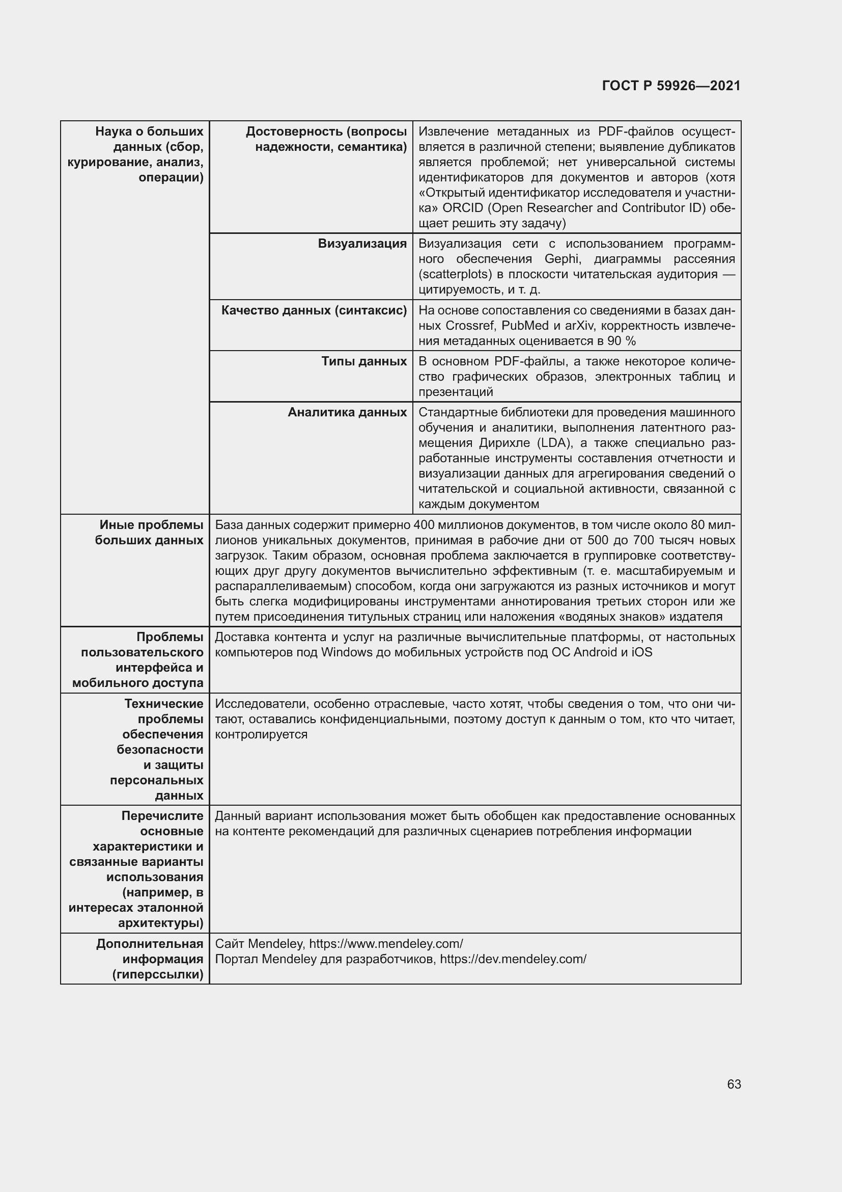Страница 69 ГОСТ Р 59926-2021