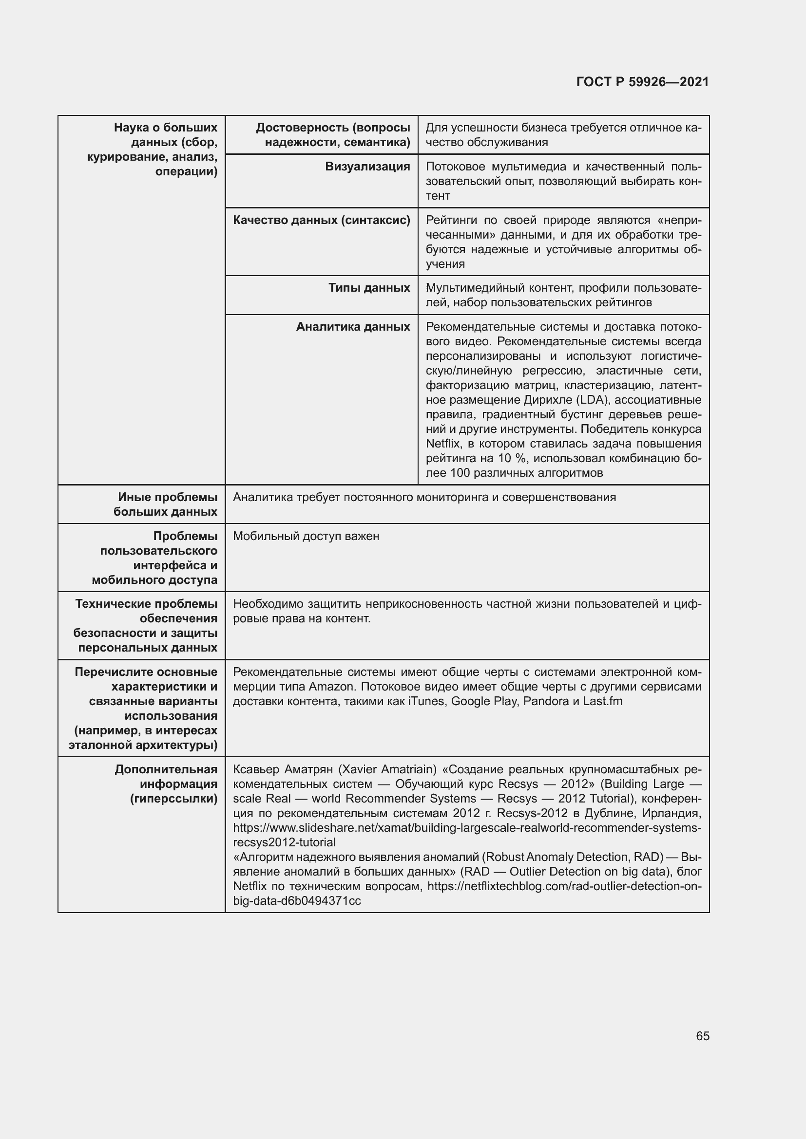 Страница 71 ГОСТ Р 59926-2021