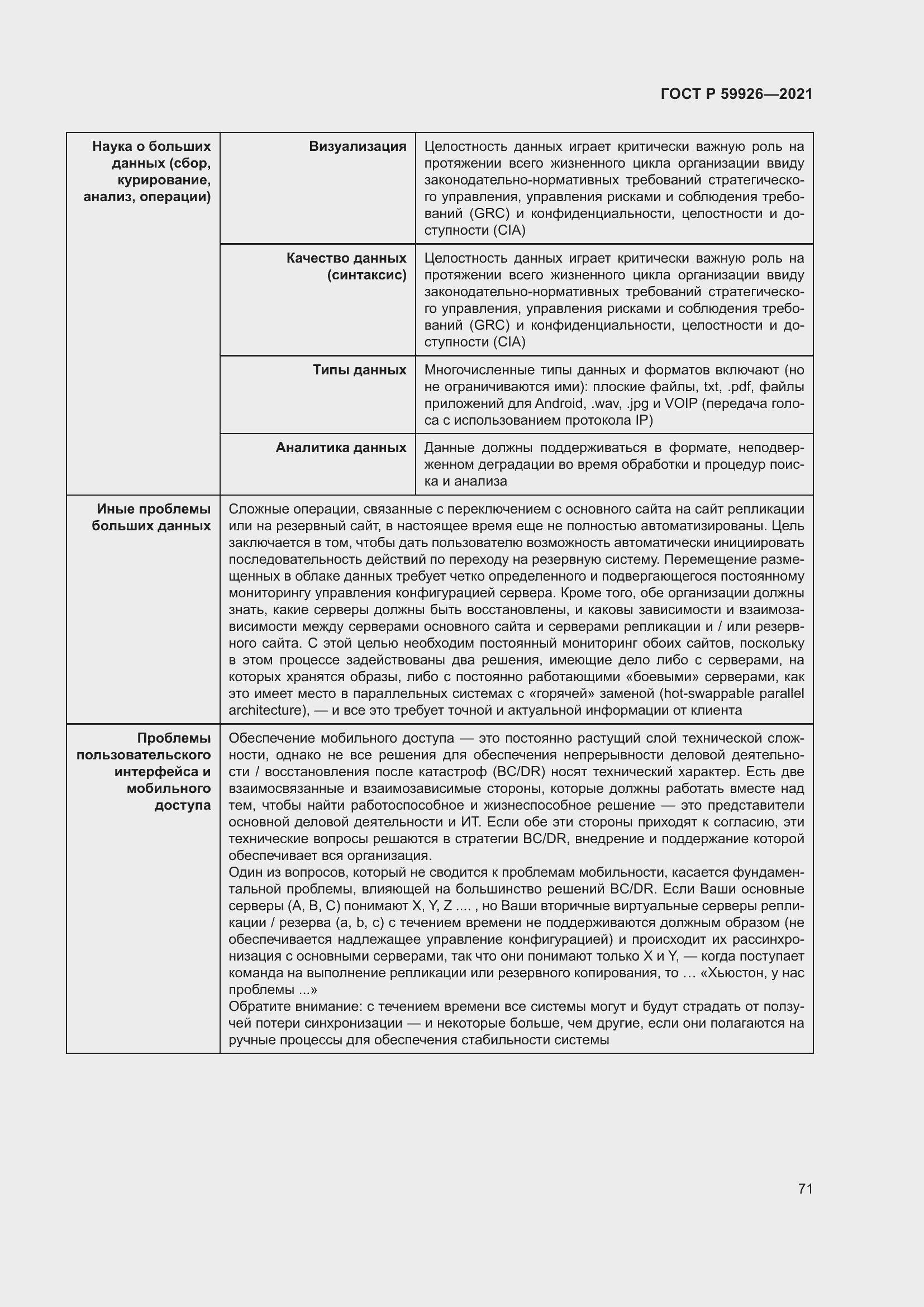 Страница 77 ГОСТ Р 59926-2021