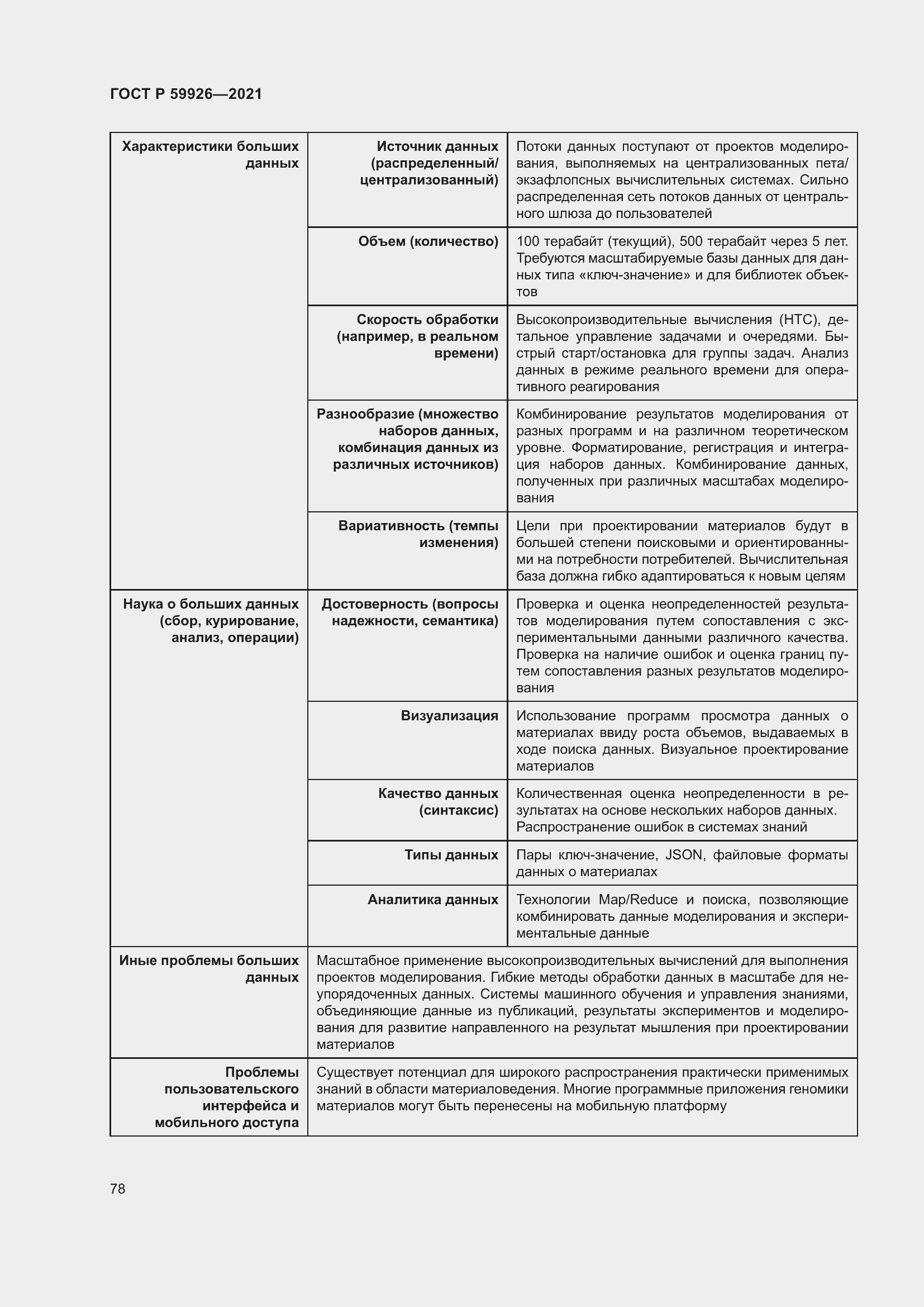 Страница 84 ГОСТ Р 59926-2021