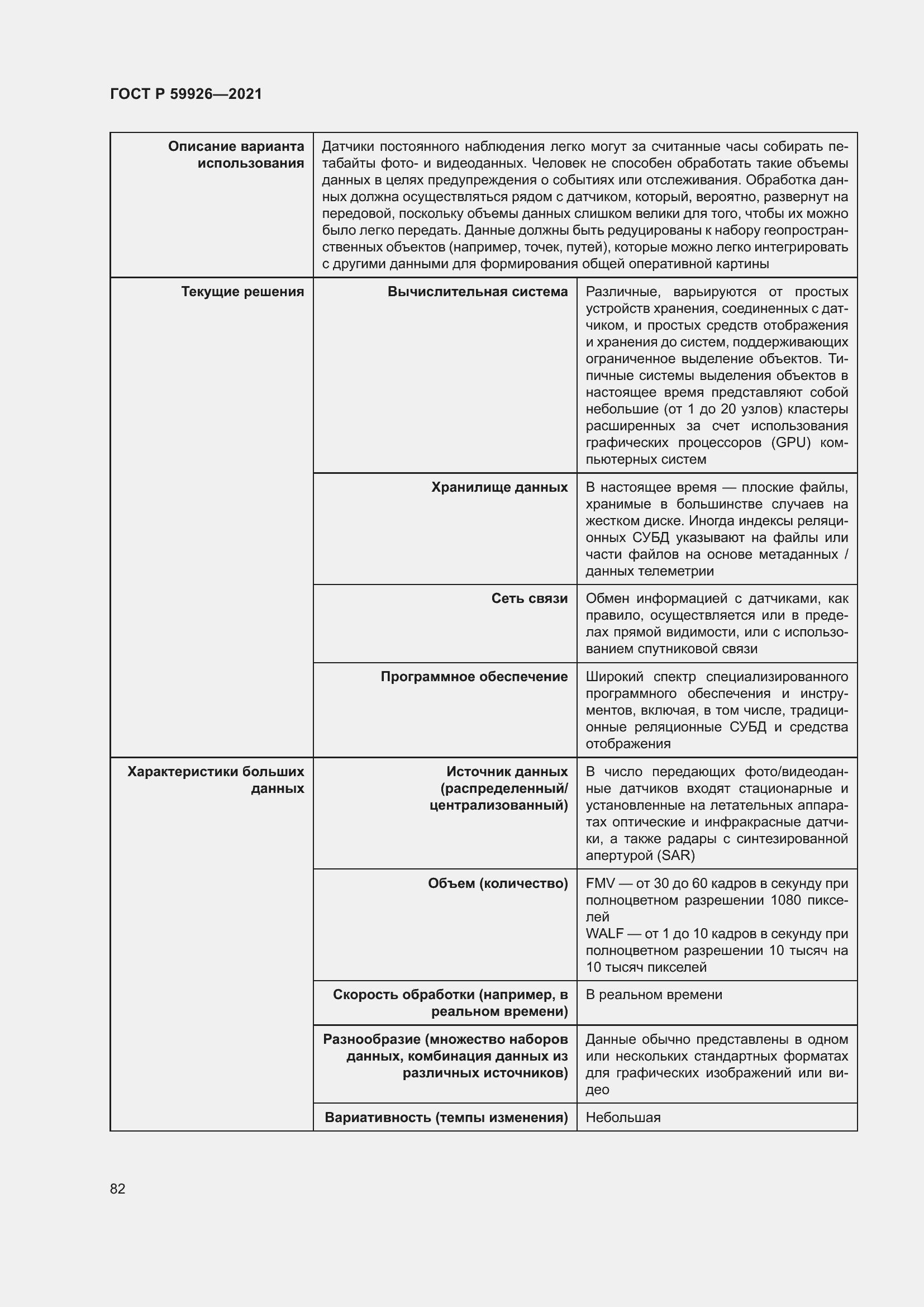 Страница 88 ГОСТ Р 59926-2021