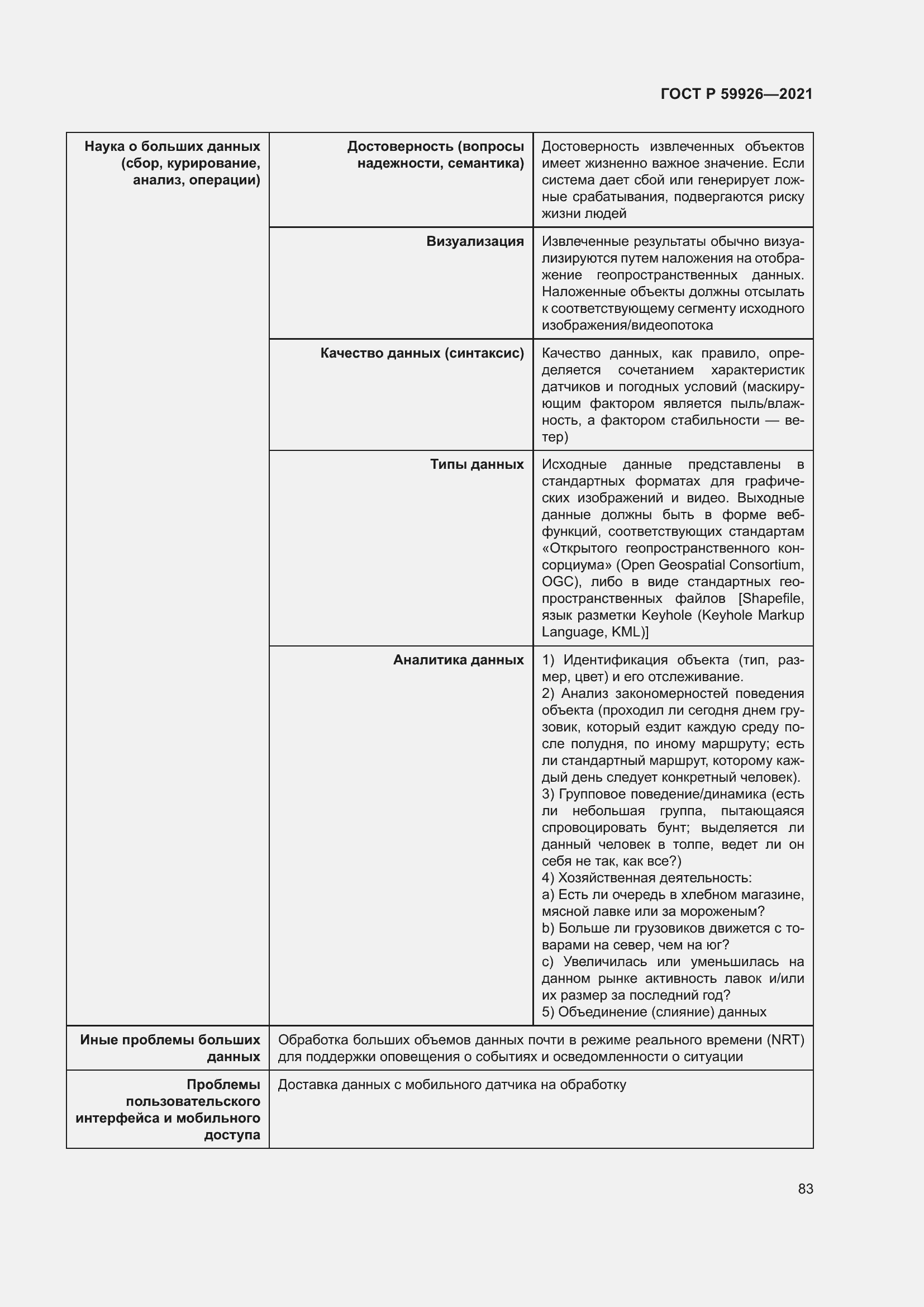 Страница 89 ГОСТ Р 59926-2021
