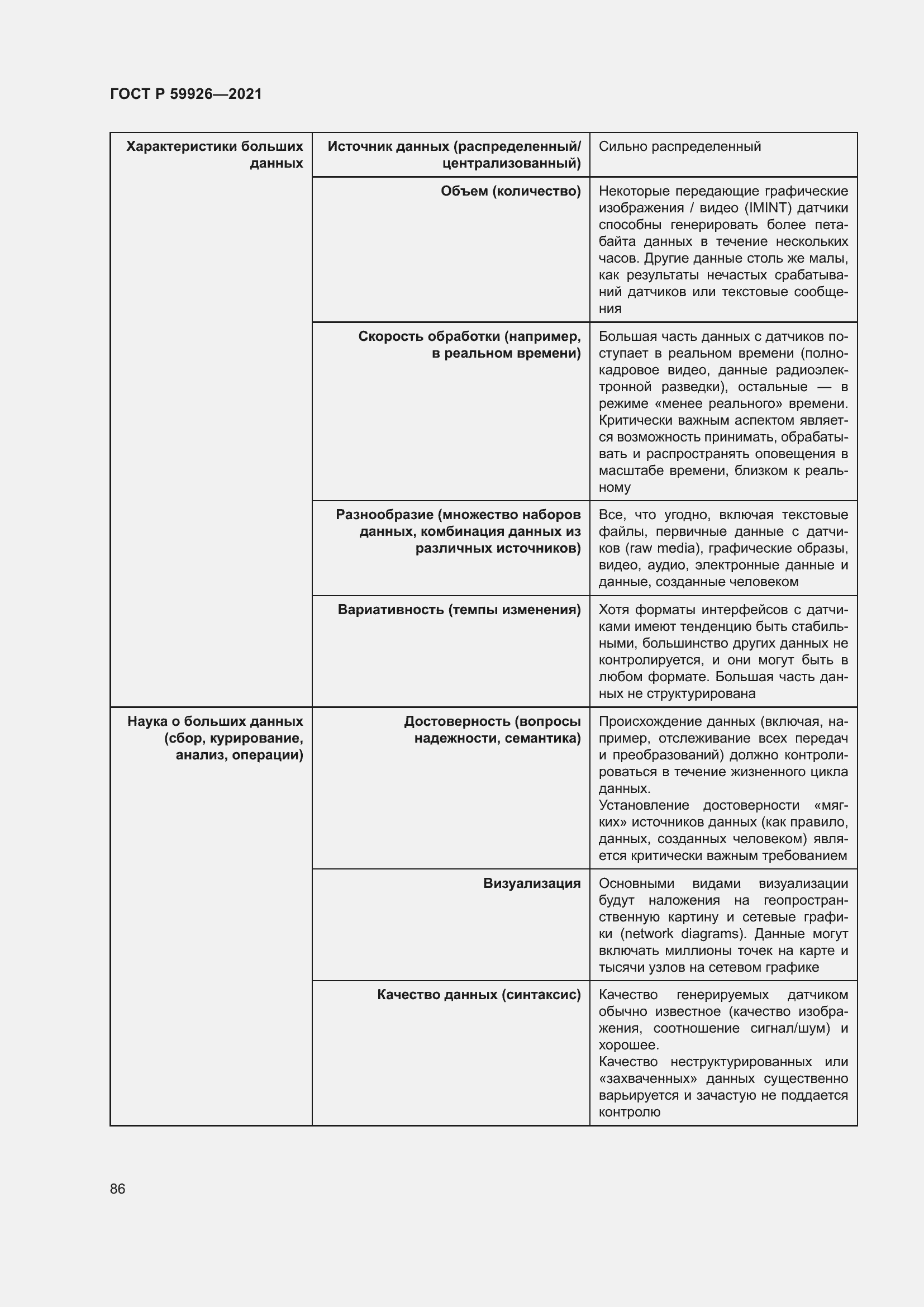 Страница 92 ГОСТ Р 59926-2021
