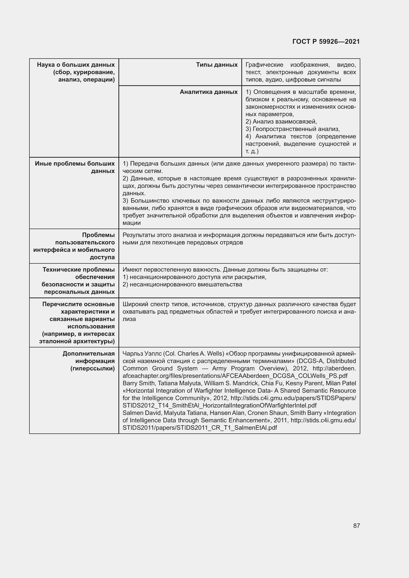 Страница 93 ГОСТ Р 59926-2021