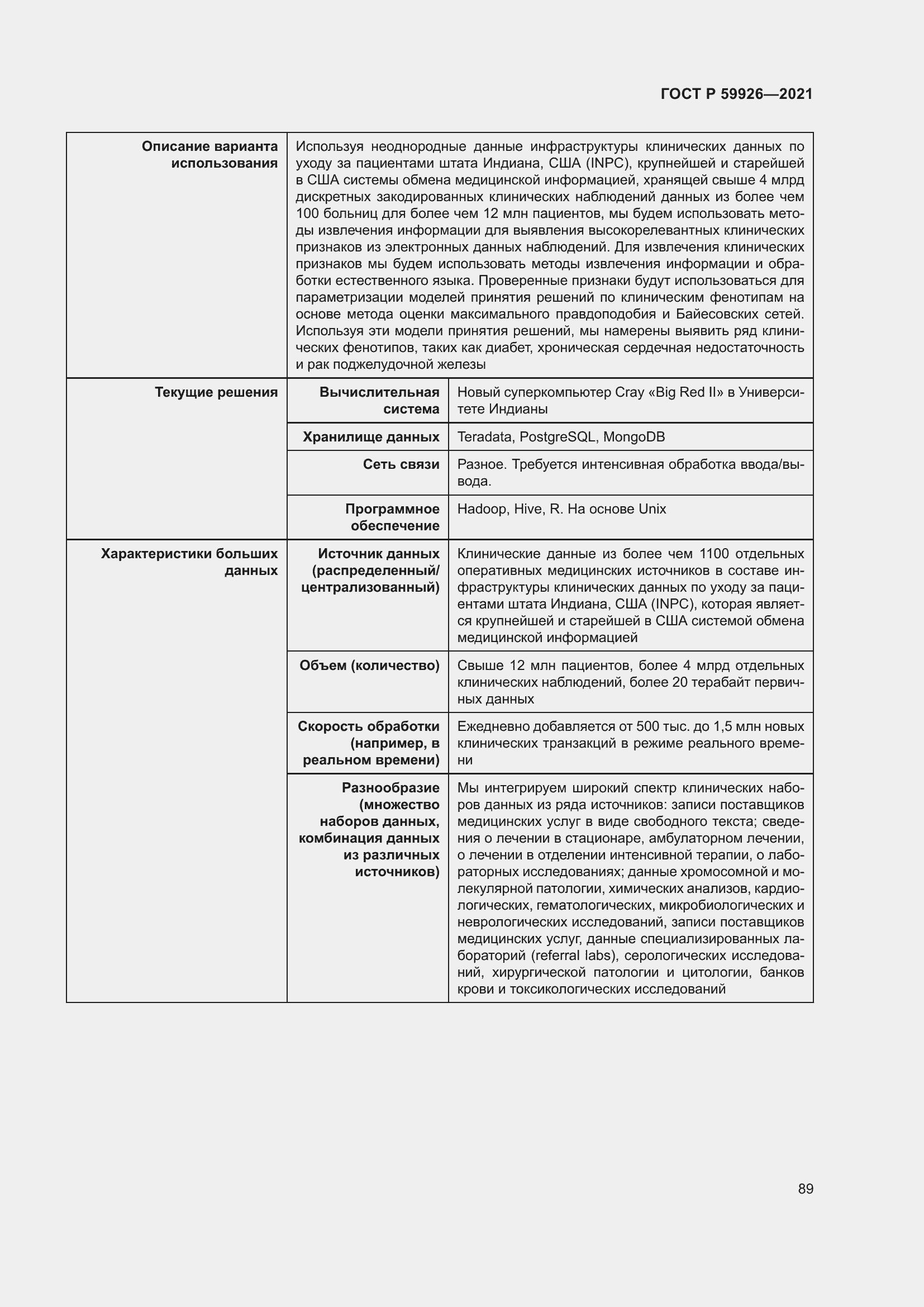 Страница 95 ГОСТ Р 59926-2021
