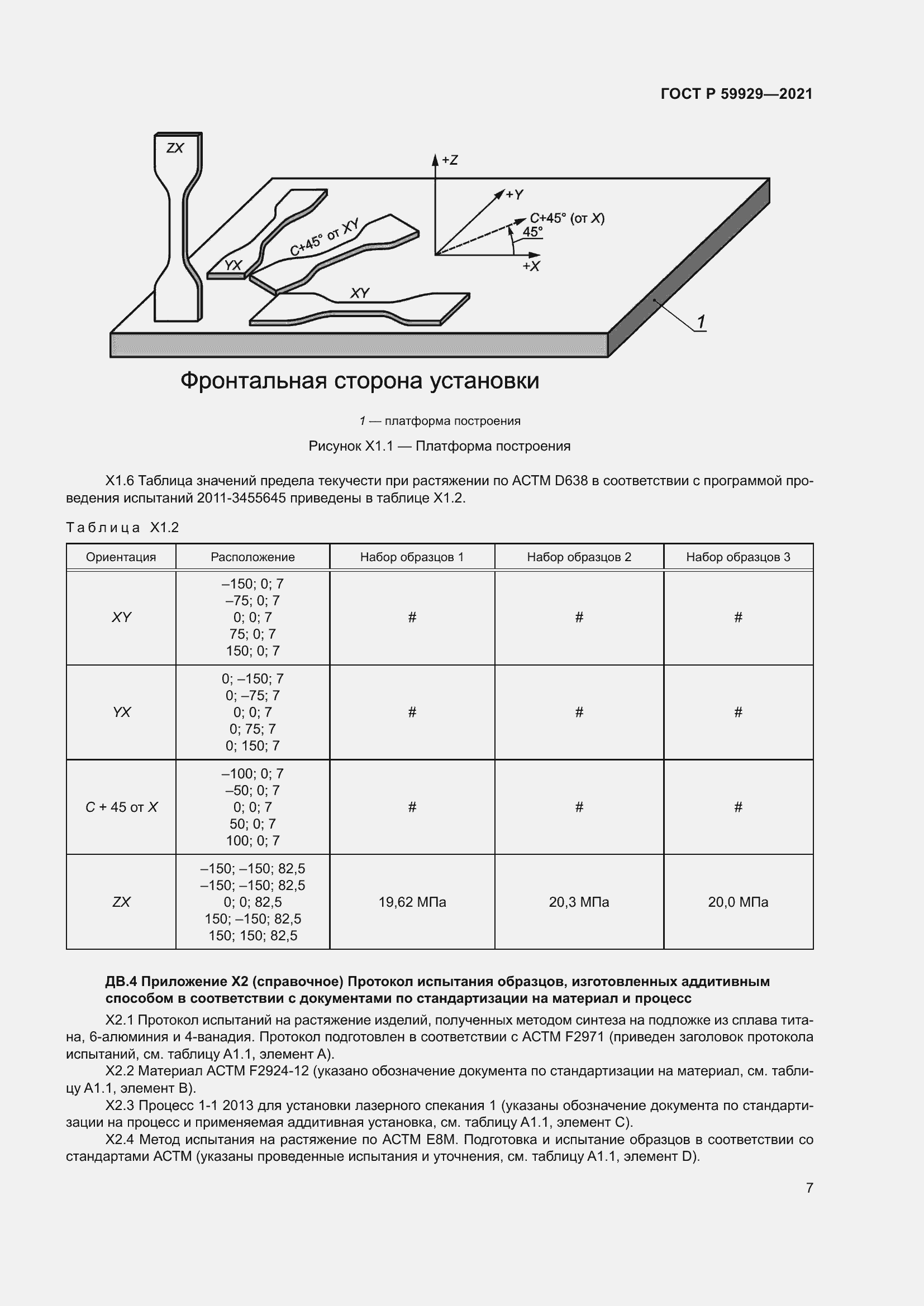Страница 11 ГОСТ Р 59929-2021