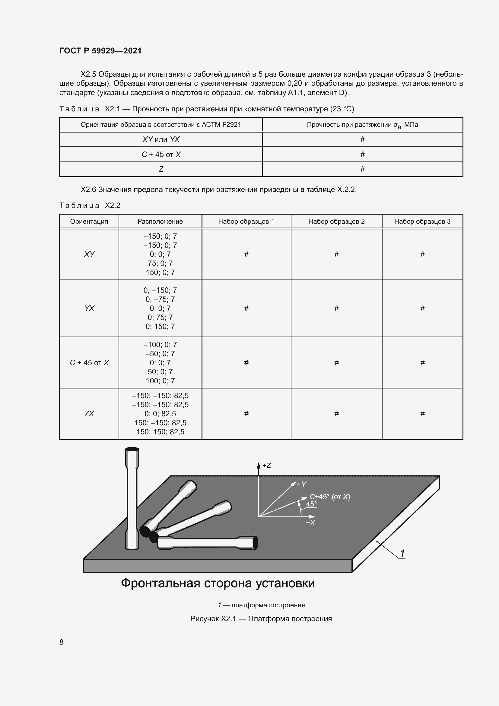 Страница 12 ГОСТ Р 59929-2021