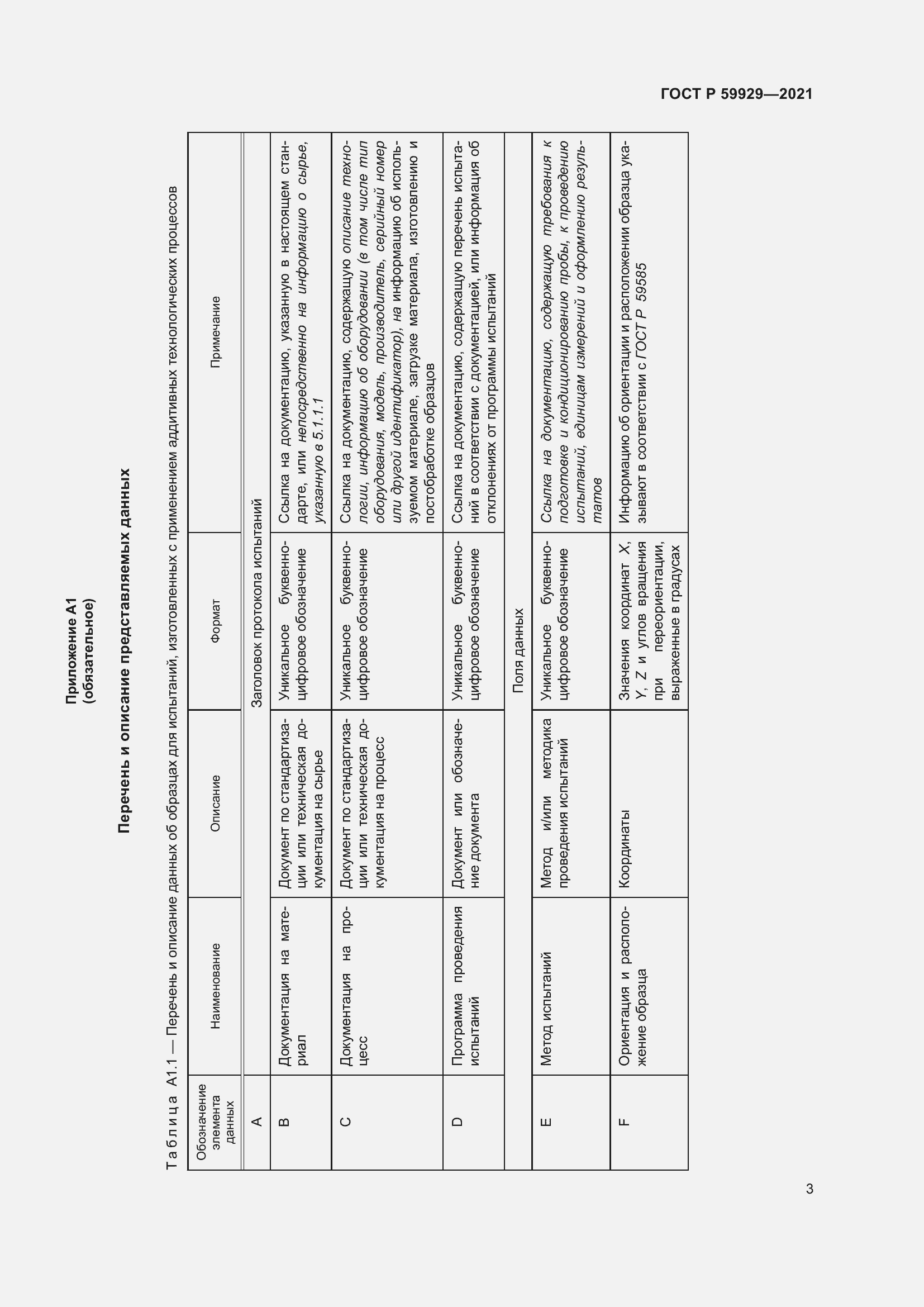 Страница 7 ГОСТ Р 59929-2021