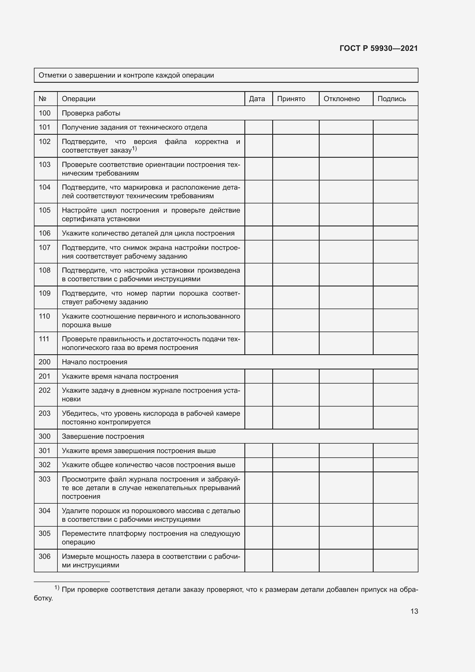 Страница 17 ГОСТ Р 59930-2021