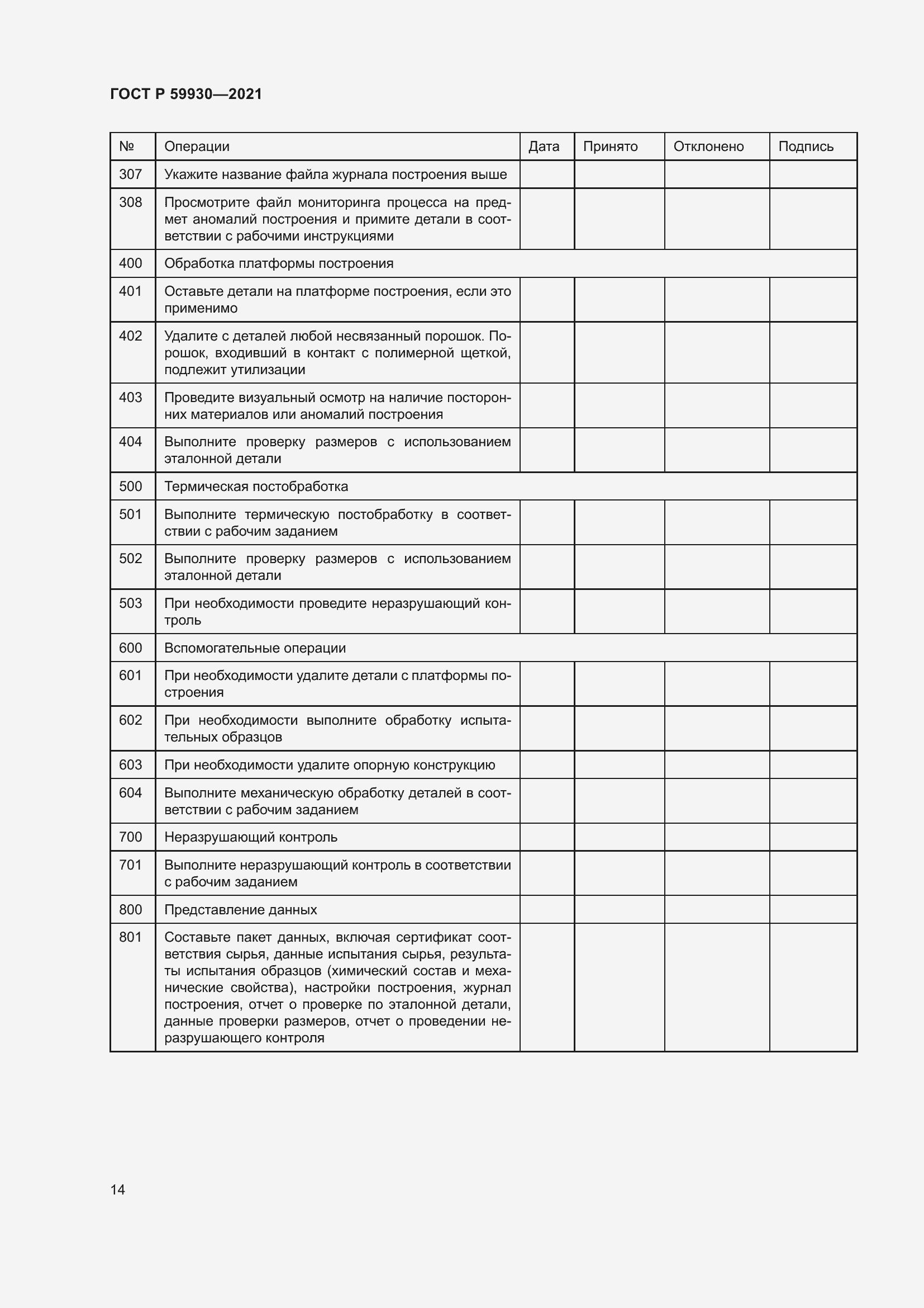 Страница 18 ГОСТ Р 59930-2021