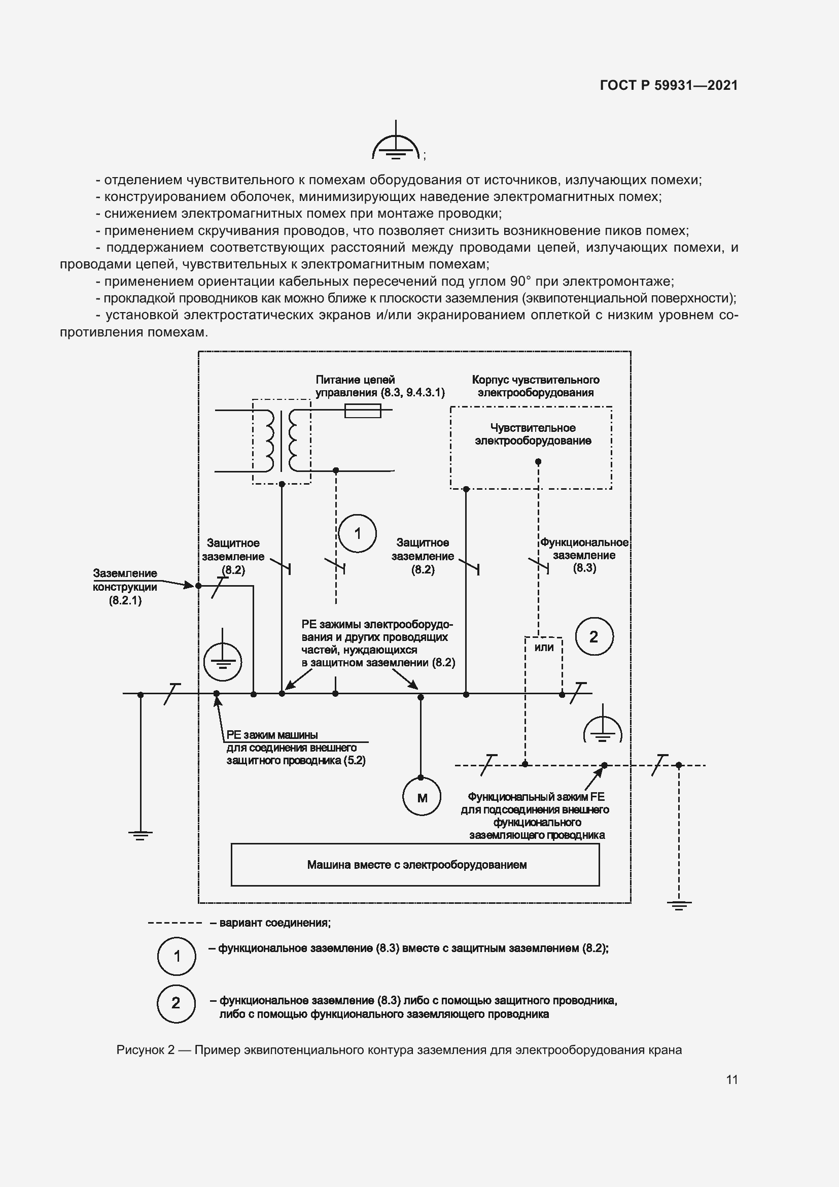 Страница 17 ГОСТ Р 59931-2021