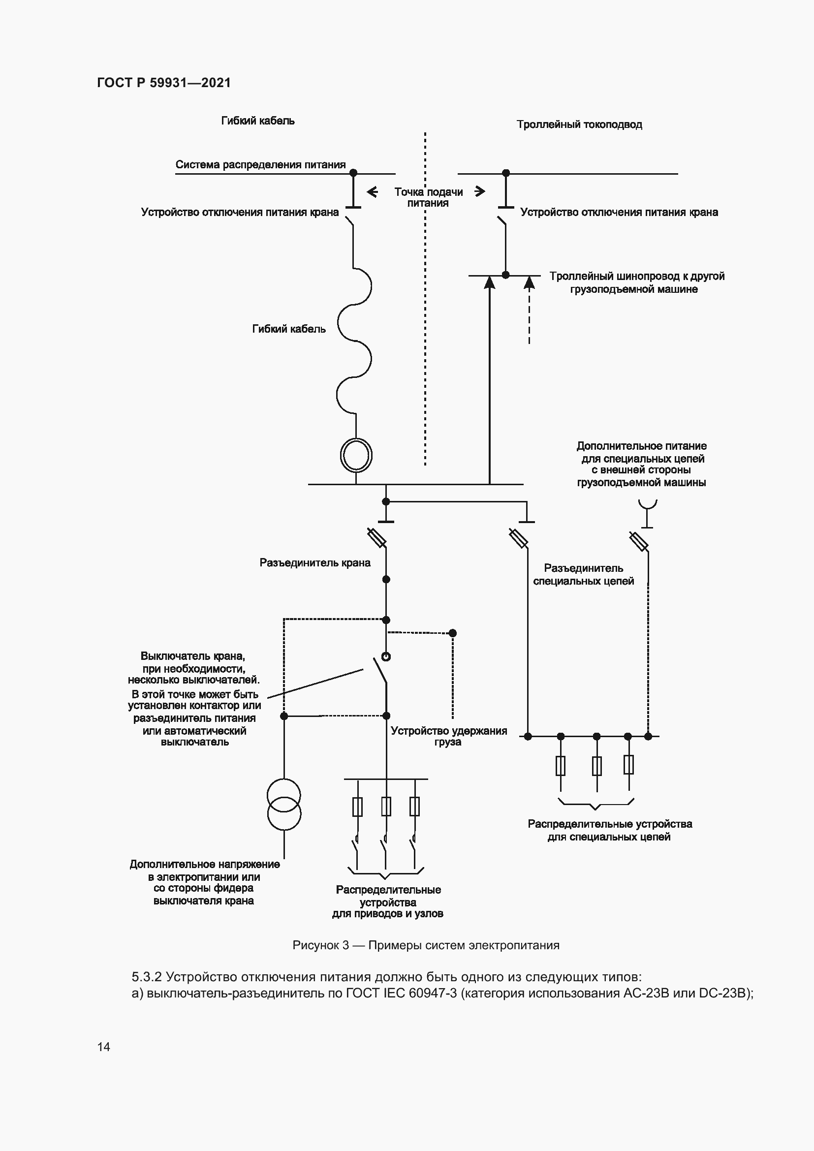 Страница 20 ГОСТ Р 59931-2021