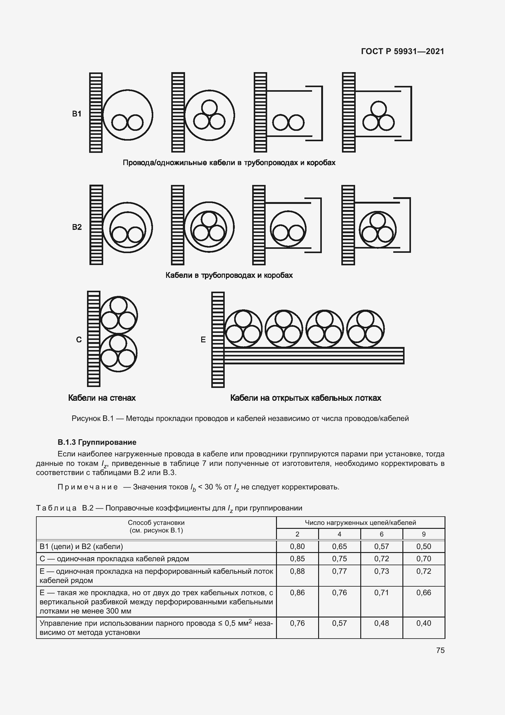 Страница 81 ГОСТ Р 59931-2021