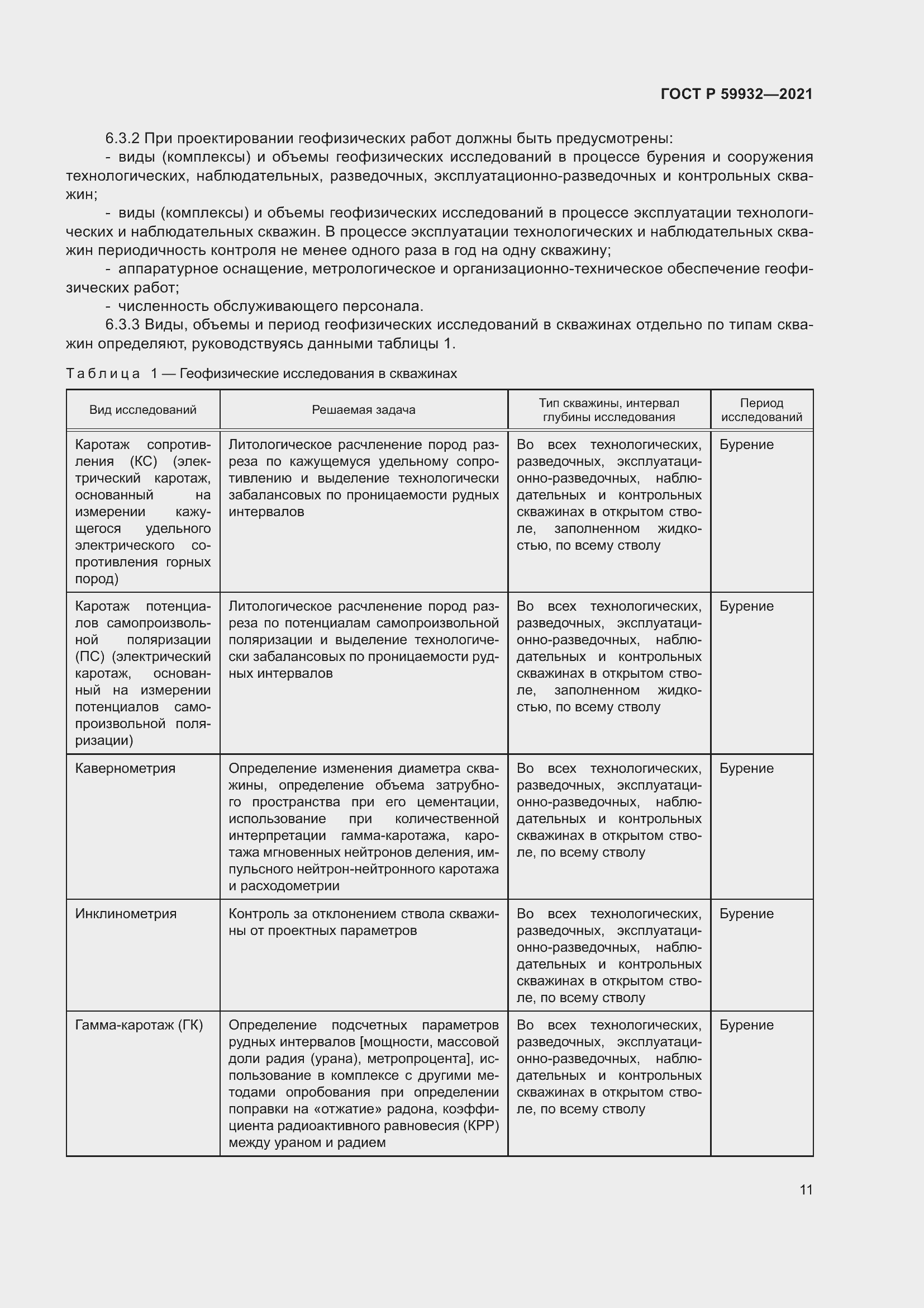 Страница 15 ГОСТ Р 59932-2021