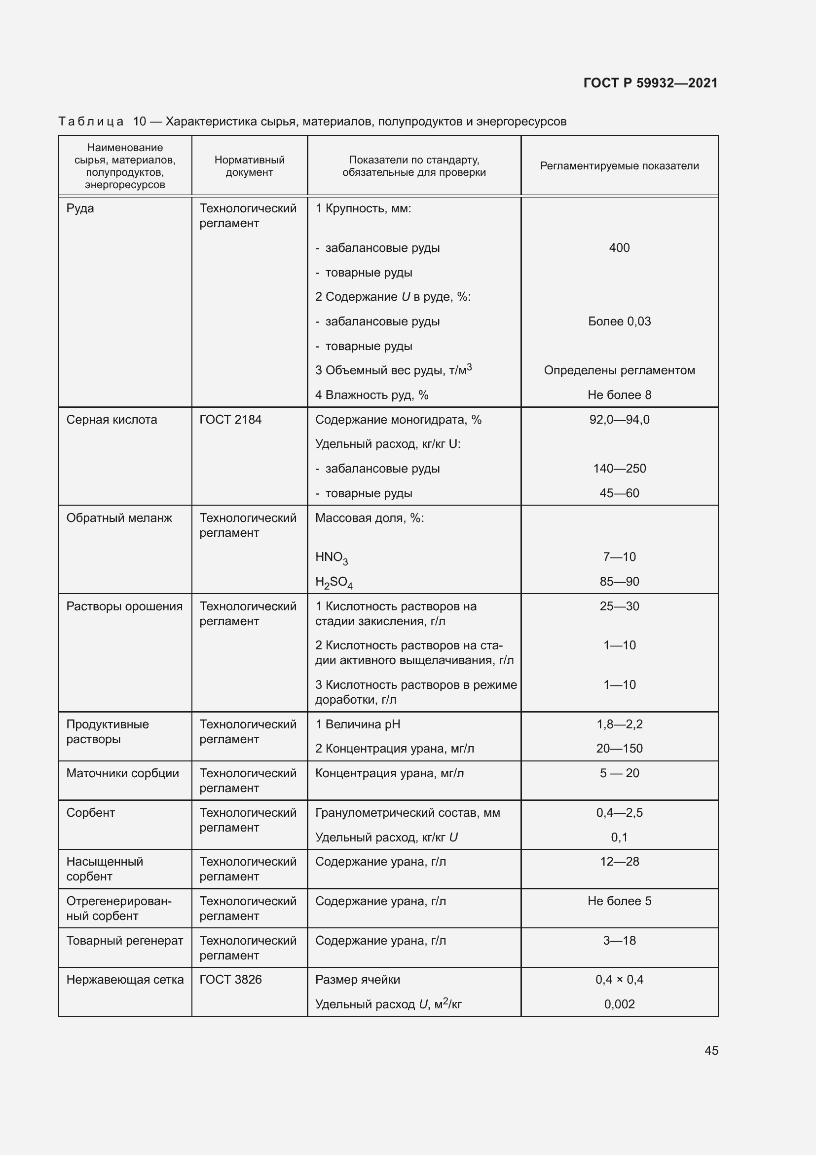 Страница 49 ГОСТ Р 59932-2021