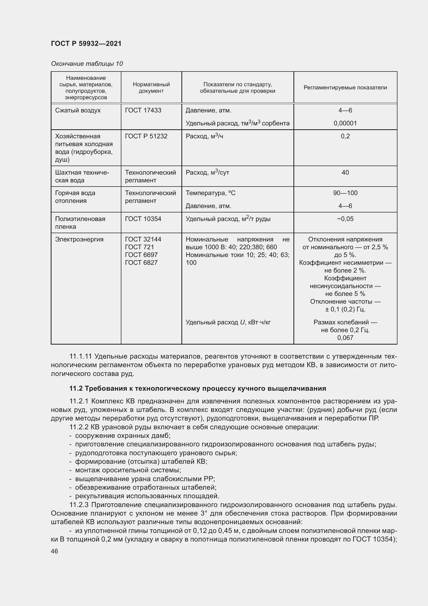 Страница 50 ГОСТ Р 59932-2021